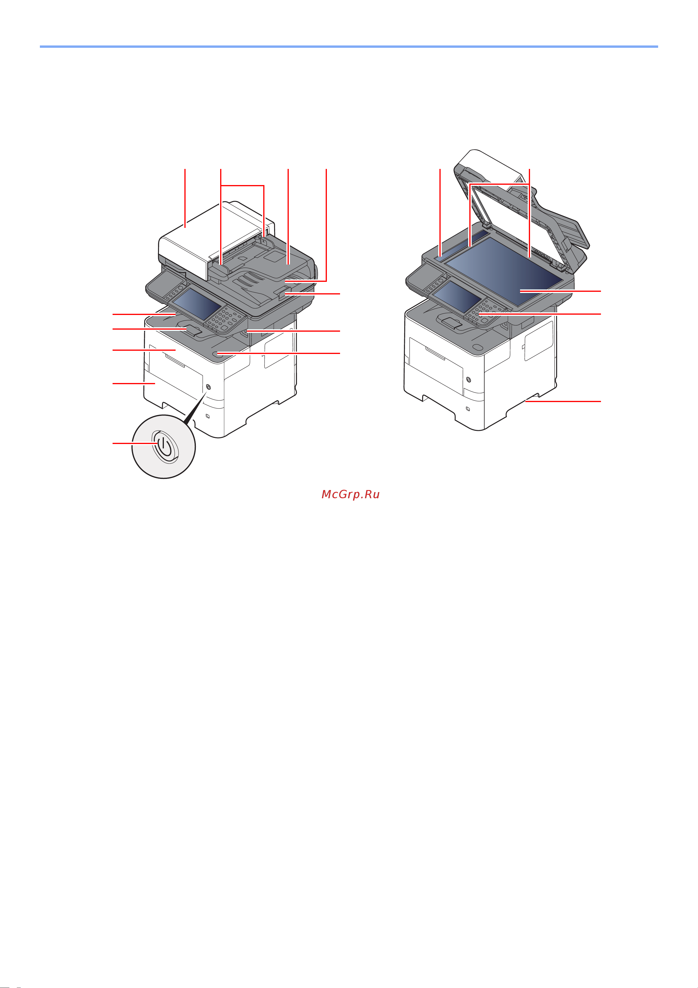 Kyocera ECOSYS M3645dn (1102TG3NL0) [54/495] Наименования компонентов