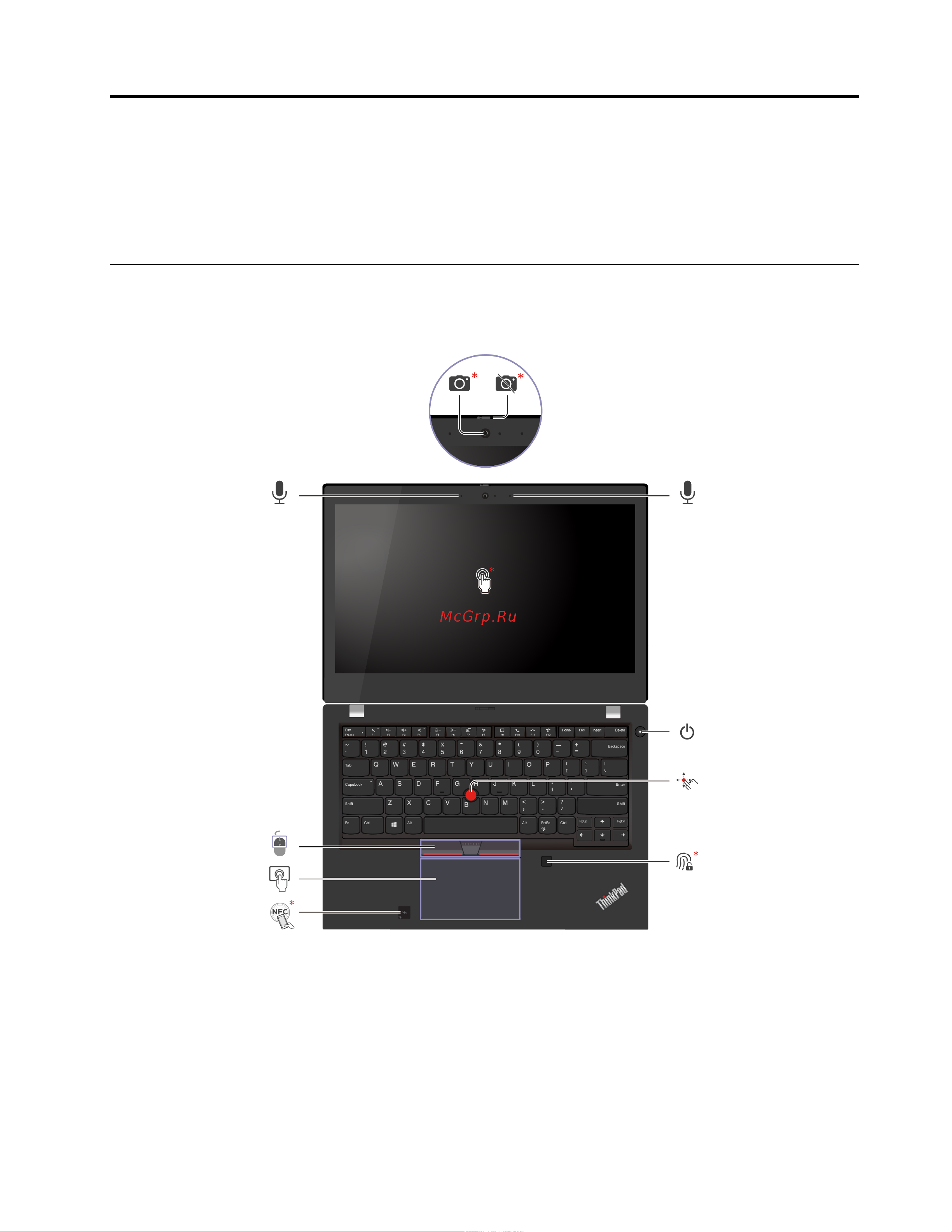 Lenovo ThinkPad L14 Gen 2 20X100GAUS [7/78] Вид спереди