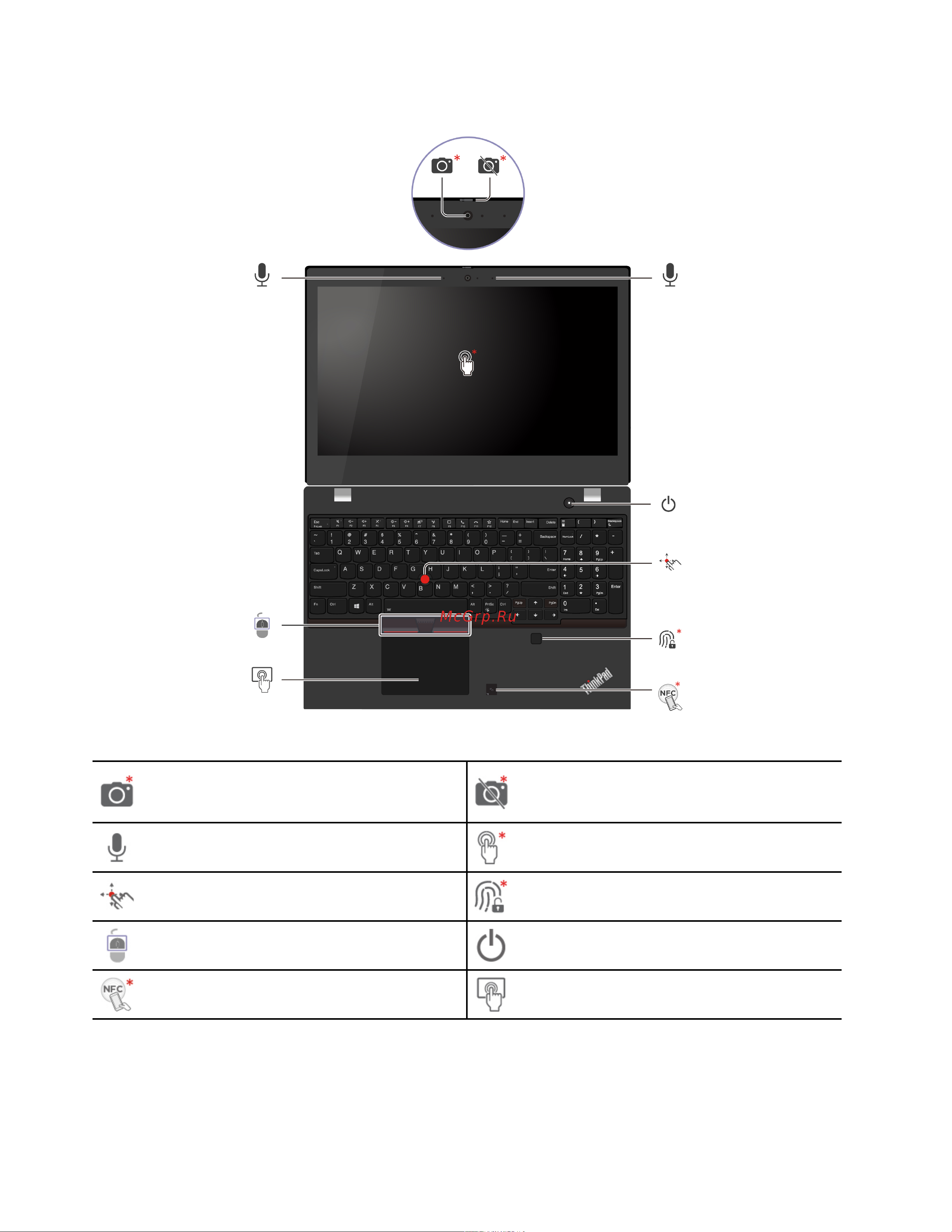 Lenovo ThinkPad L14 Gen 2 20X100GAUS [8/78] В некоторых моделях