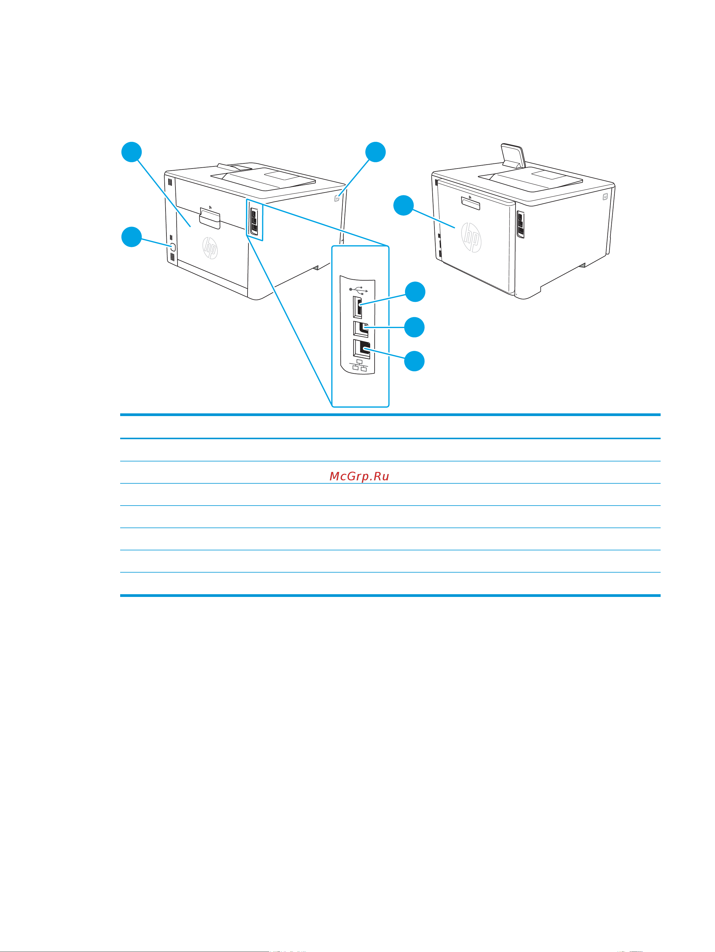 HP Color LaserJet Pro M454dn (W1Y44A) [15/160] Вид принтера сзади