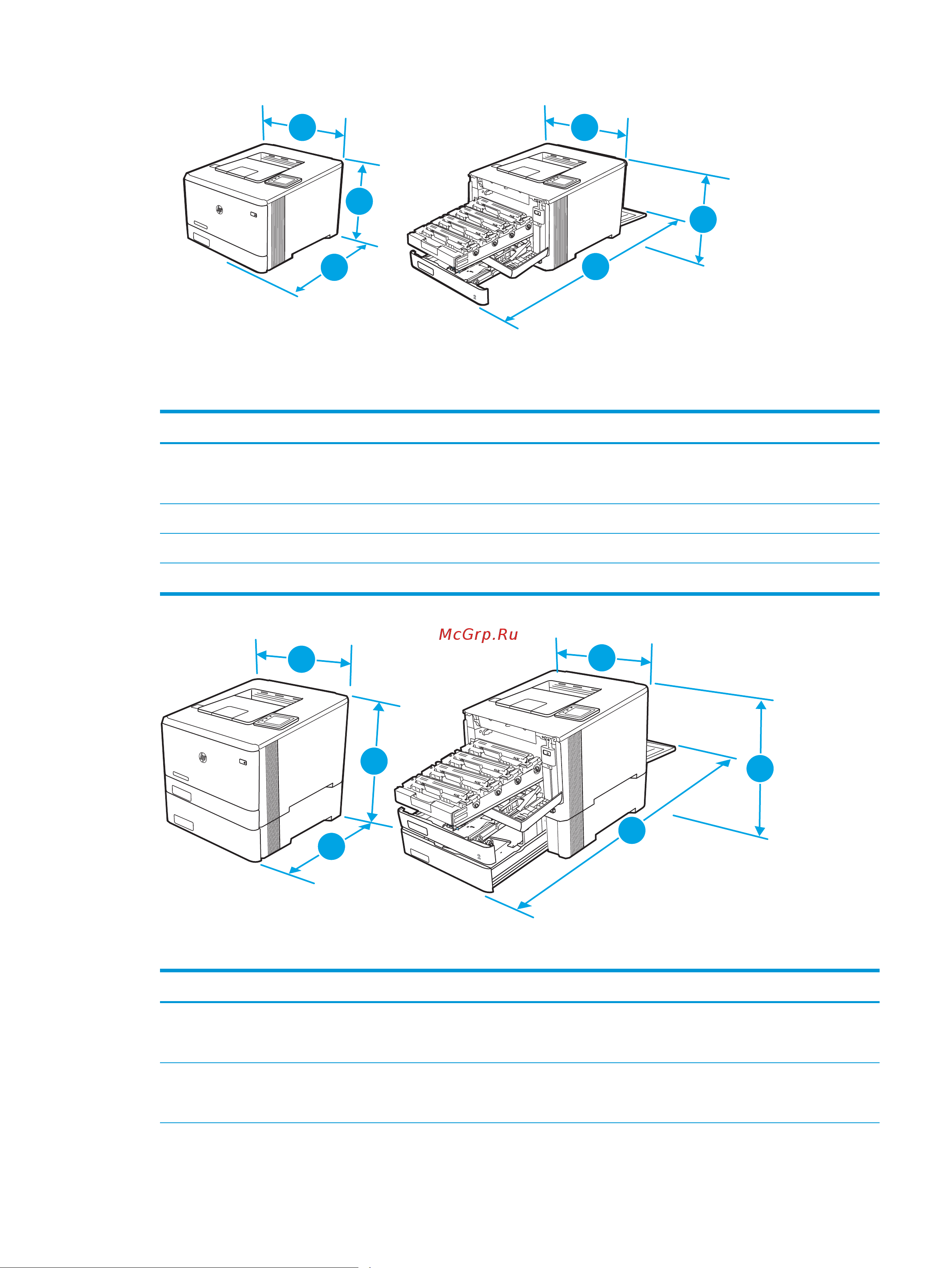 HP Color LaserJet Pro M454dn (W1Y44A) [25/160] Ruww технические характеристики принтера 15