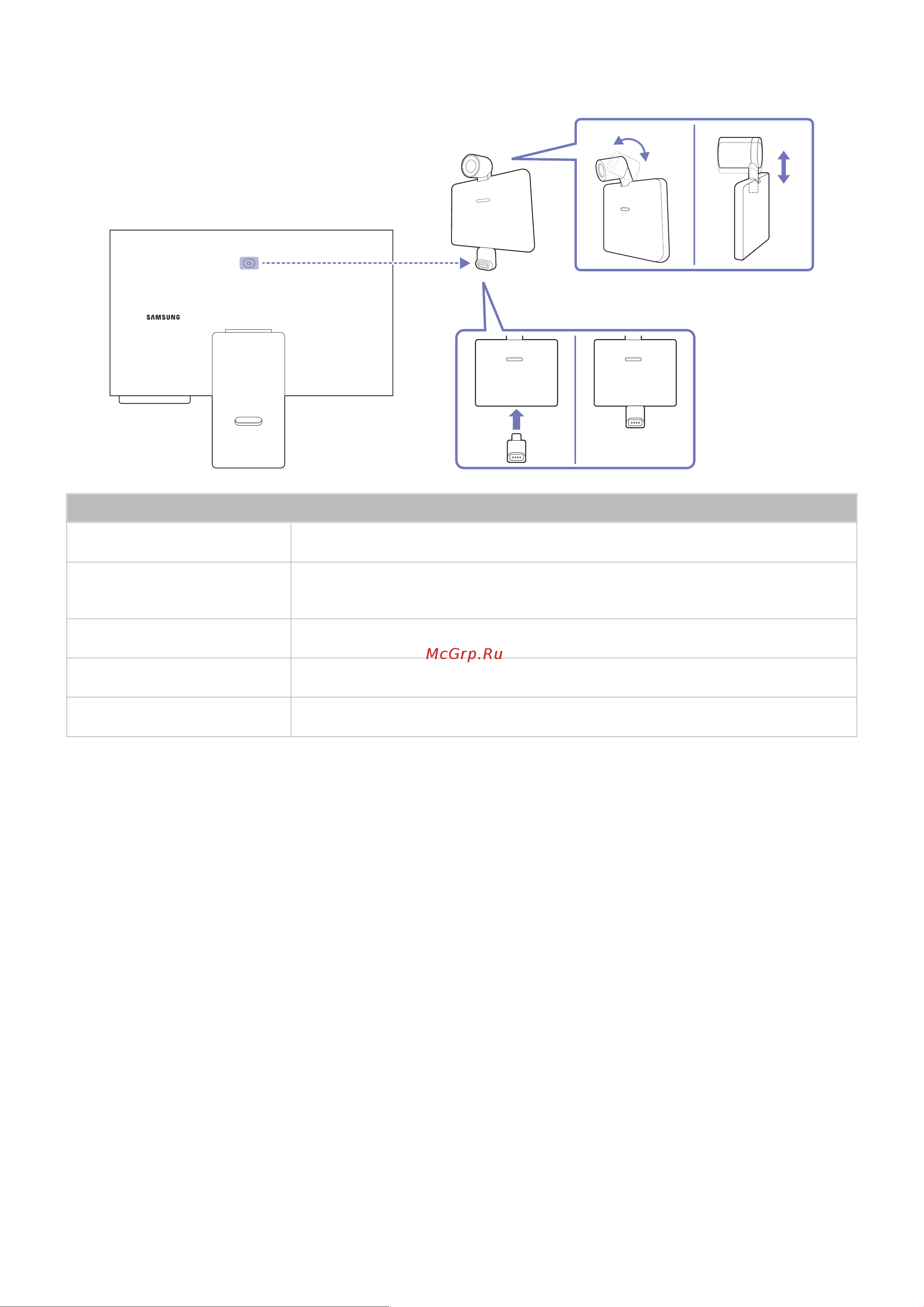 Samsung Smart M8 (LS32BM801UI) [12/43] Подключение камеры к устройству