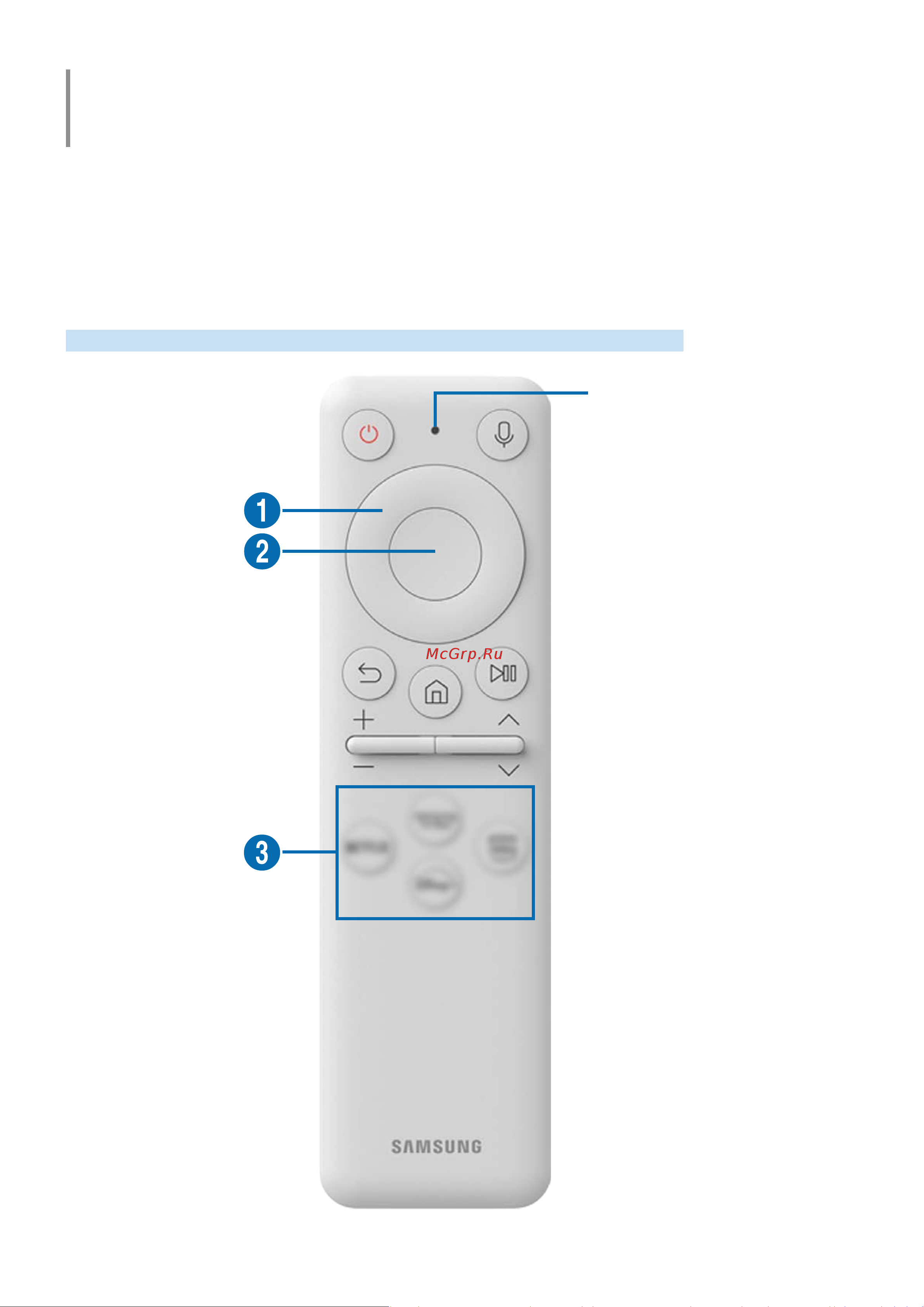 Samsung Smart M8 (LS32BM801UI) [28/43] Информация о пульте дистанционного управления samsung smart remote модели серий m7 b m8 b