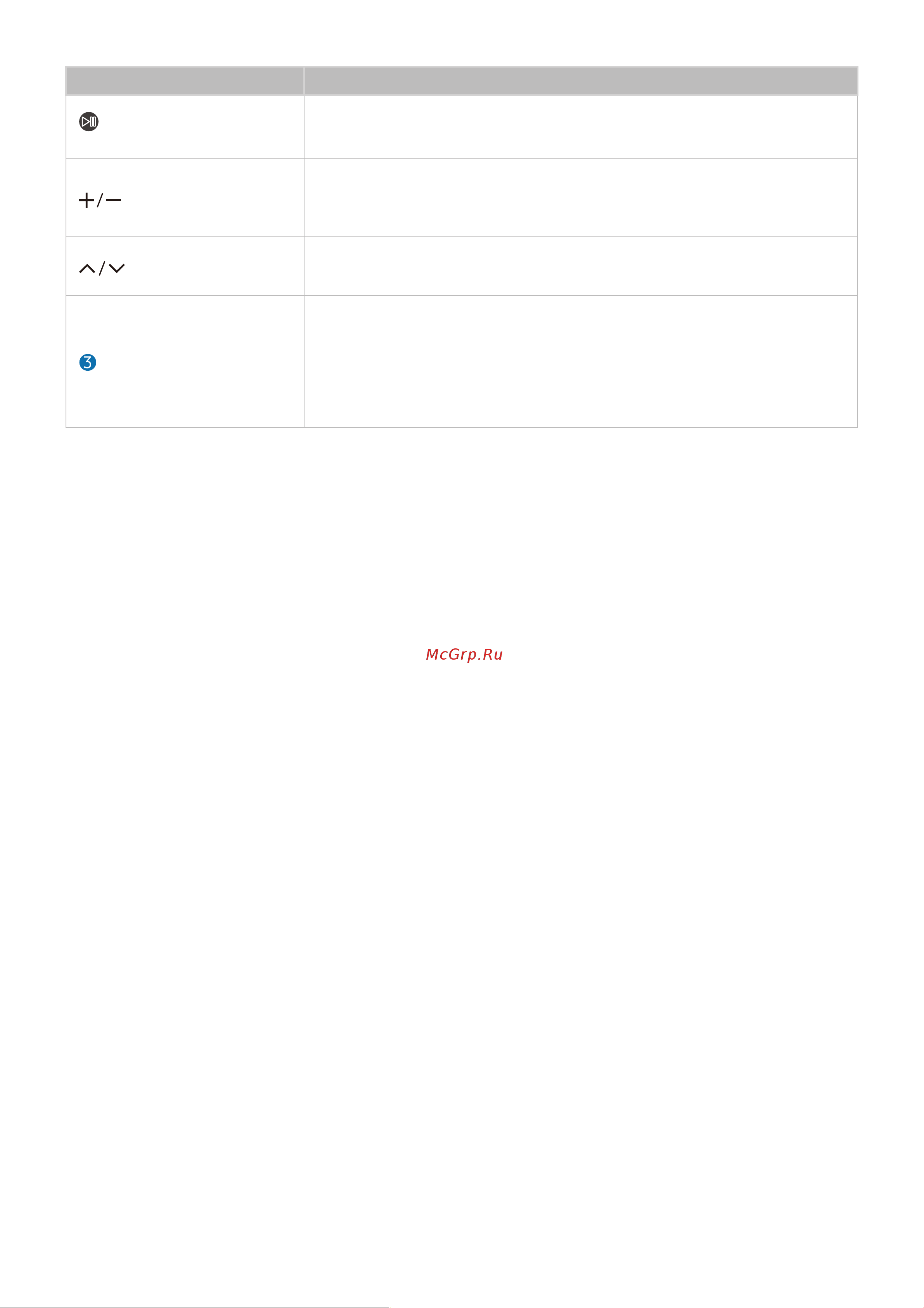 Samsung Smart M8 (LS32BM801UI) Руководство по эксплуатации онлайн [30/43] 805674