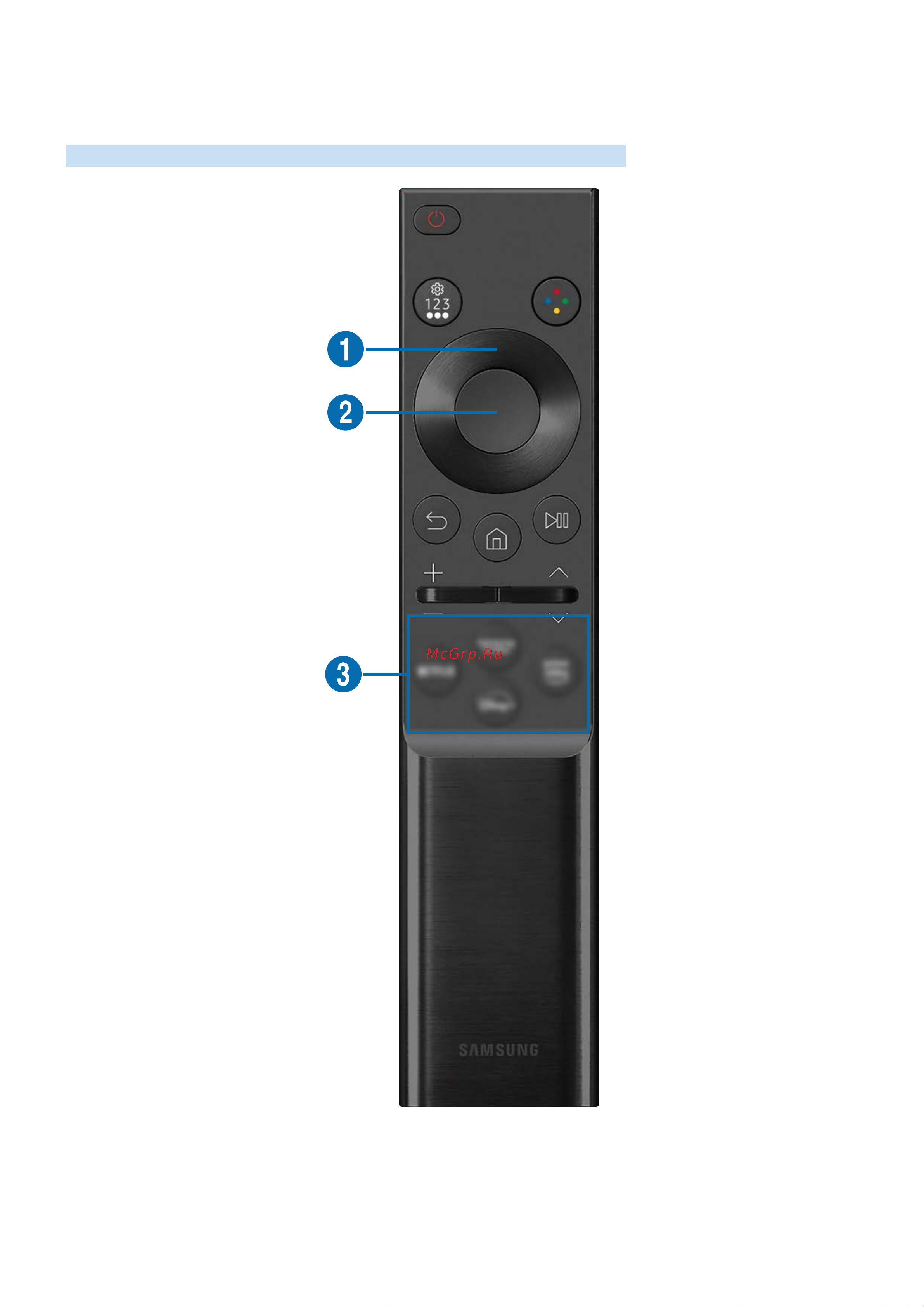 Samsung Smart M8 (LS32BM801UI) [31/43] Информация о пульте дистанционного управления remote control модель серии m5 b