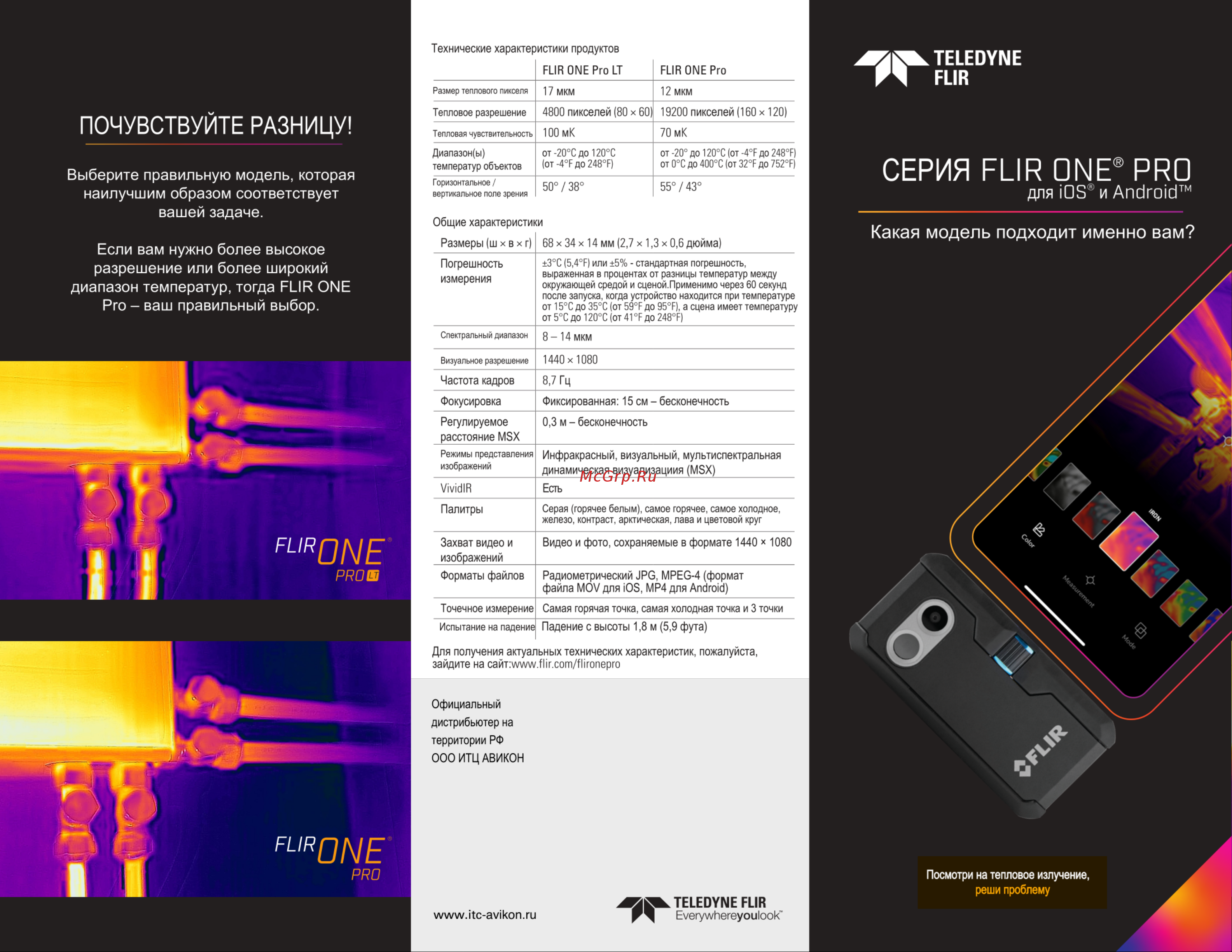 FLIR One PRO (IOS) 435-0006-03 Руководство по эксплуатации онлайн