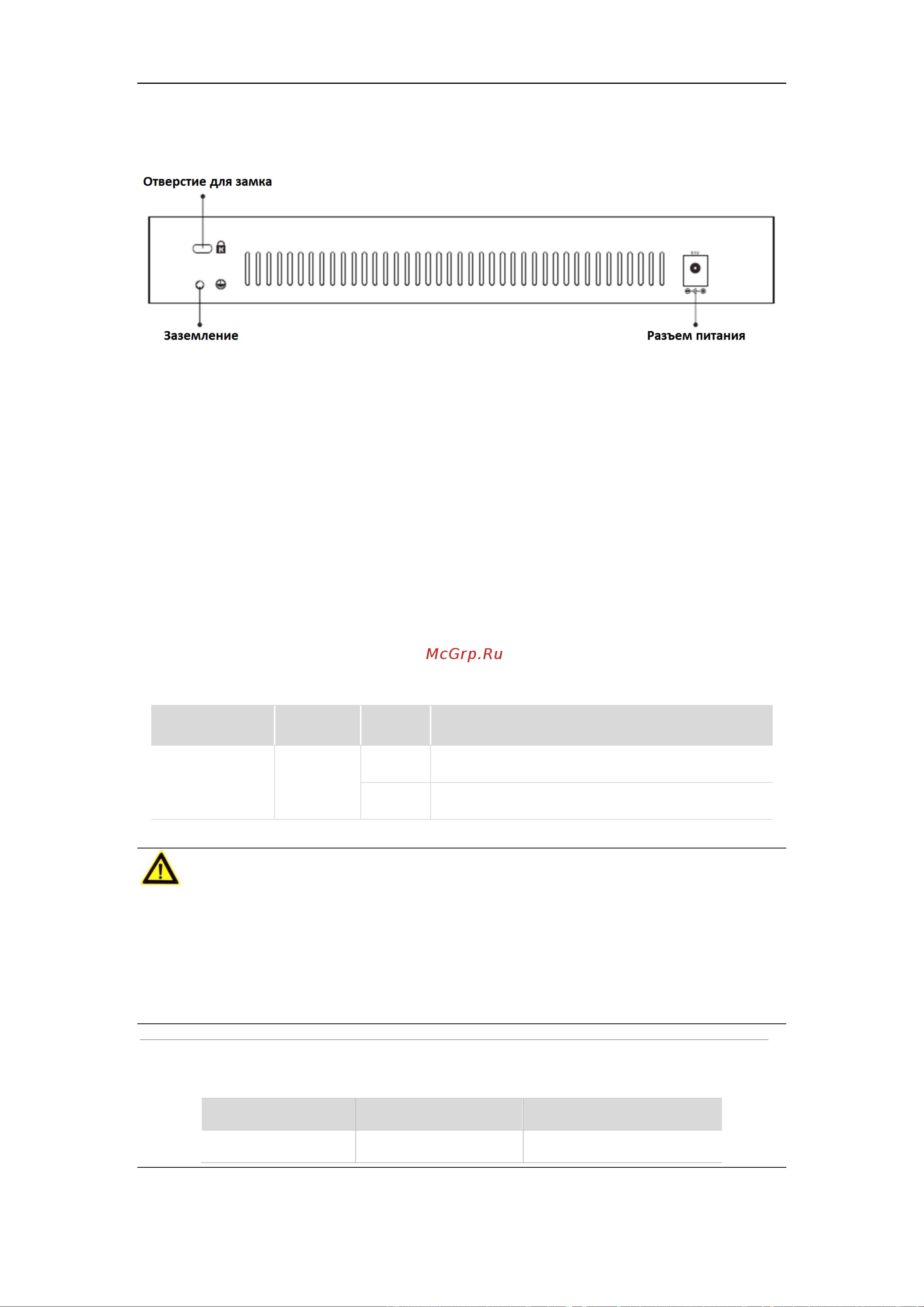 HiWatch DS-S1816P(В) [13/23] Задняя панель