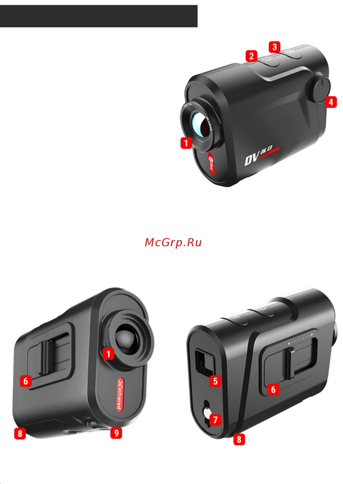 iRay Technology Co. 283-1001-02-A [3/16] Управление и внешний вид