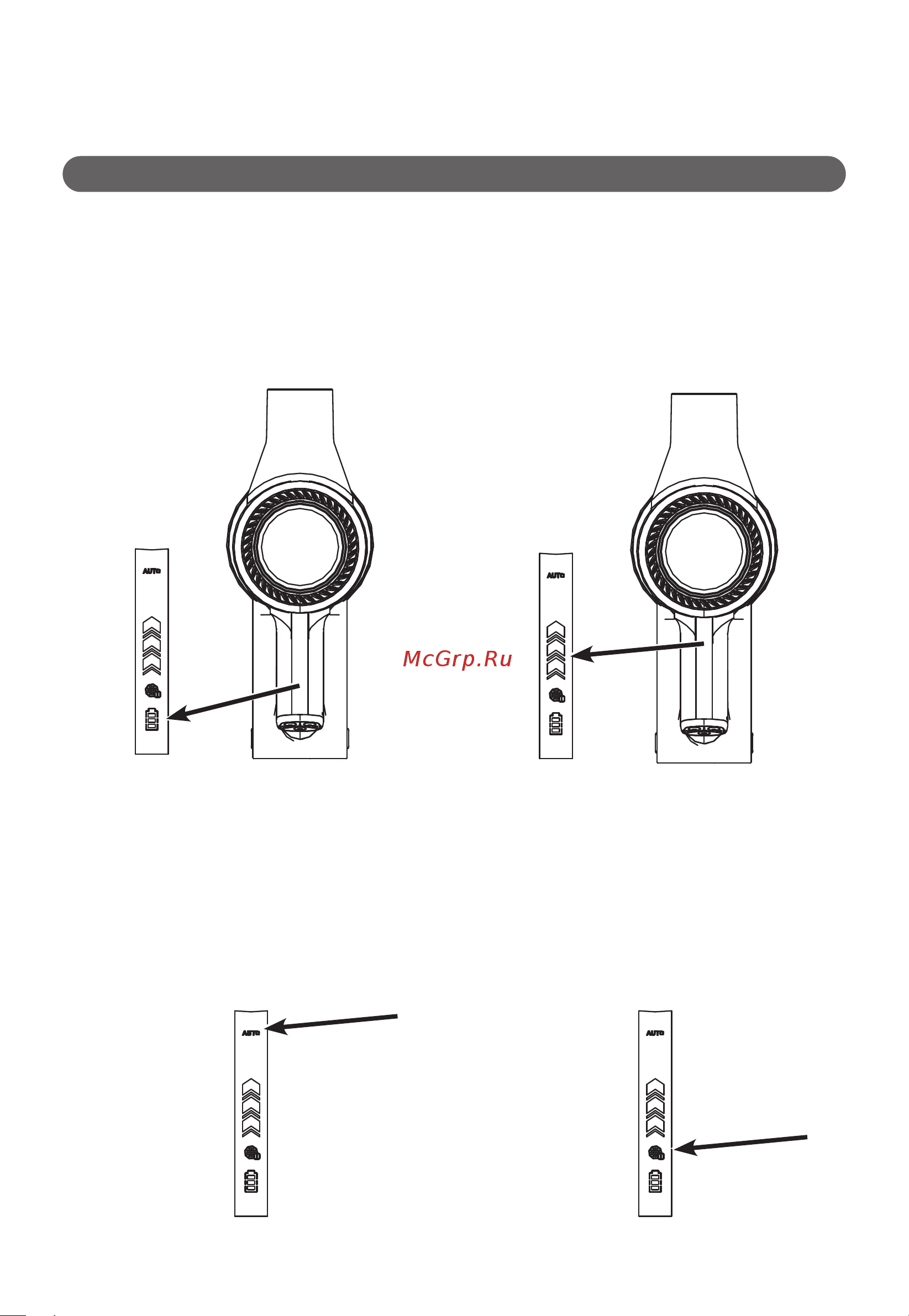 Haier HVC400HE [10/44] Светодиодный индикатор