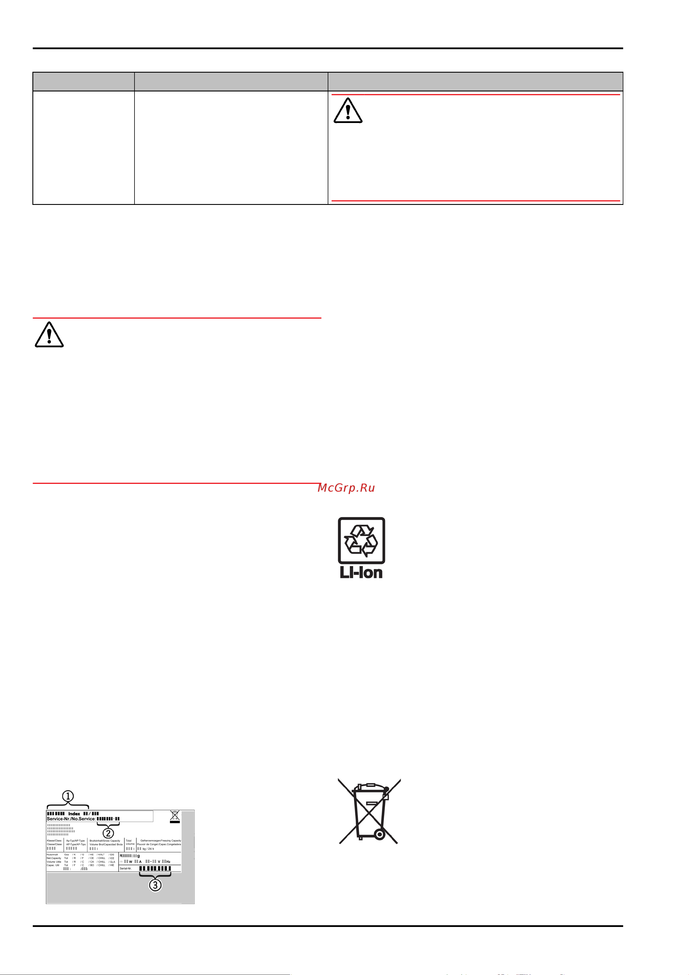 Liebherr IXRF 4155-20 001 [21/54] Отключение