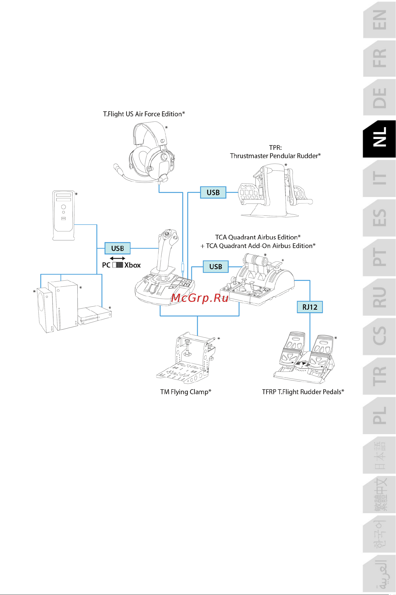 Thrustmaster TCA SIDESTICK X AIRBUS EDITION [127/730] De tca sidestick x airbus edition verbinden met alle compatibele producten