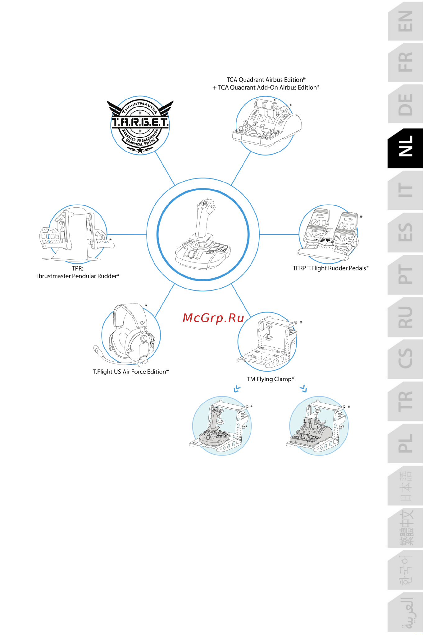 Thrustmaster TCA SIDESTICK X AIRBUS EDITION [129/730] Het tca ecosysteem