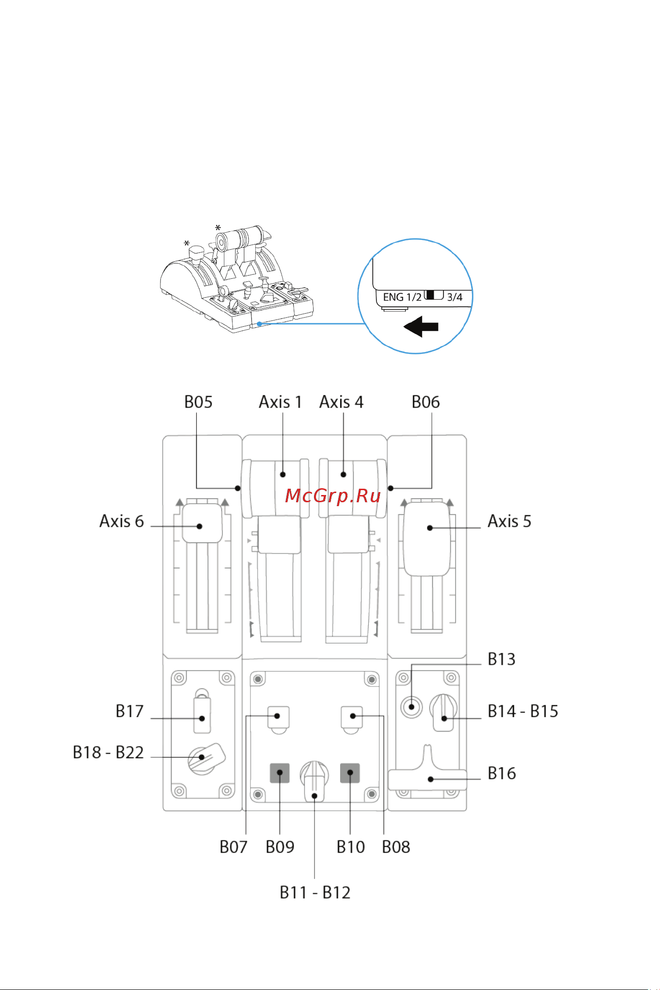 Thrustmaster TCA SIDESTICK X AIRBUS EDITION [132/730] Mapping voor de tca quadrant airbus edition en de tca quadrant add on airbus edition aangesloten op de tca sidestick x airbus edition