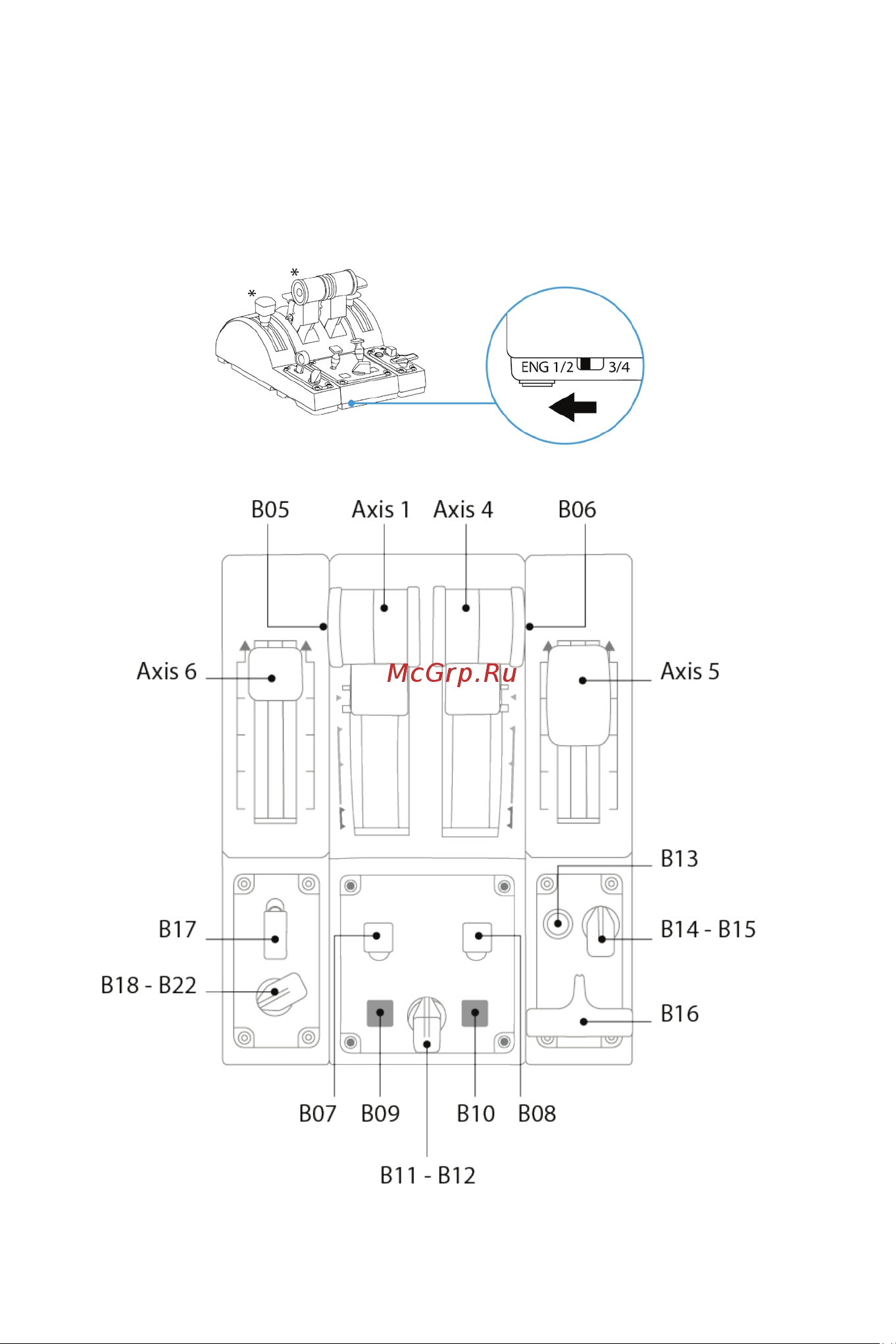 Thrustmaster TCA SIDESTICK X AIRBUS EDITION [167/730] Mappatura del tca quadrant airbus edition e del tca quadrant add on airbus edition collegati al tca sidestick x airbus edition