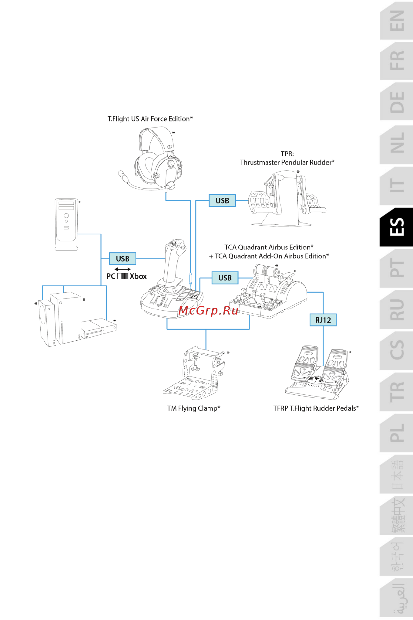 Thrustmaster TCA SIDESTICK X AIRBUS EDITION [197/730] Conexión de tca sidestick x airbus edition con todos los productos compatibles