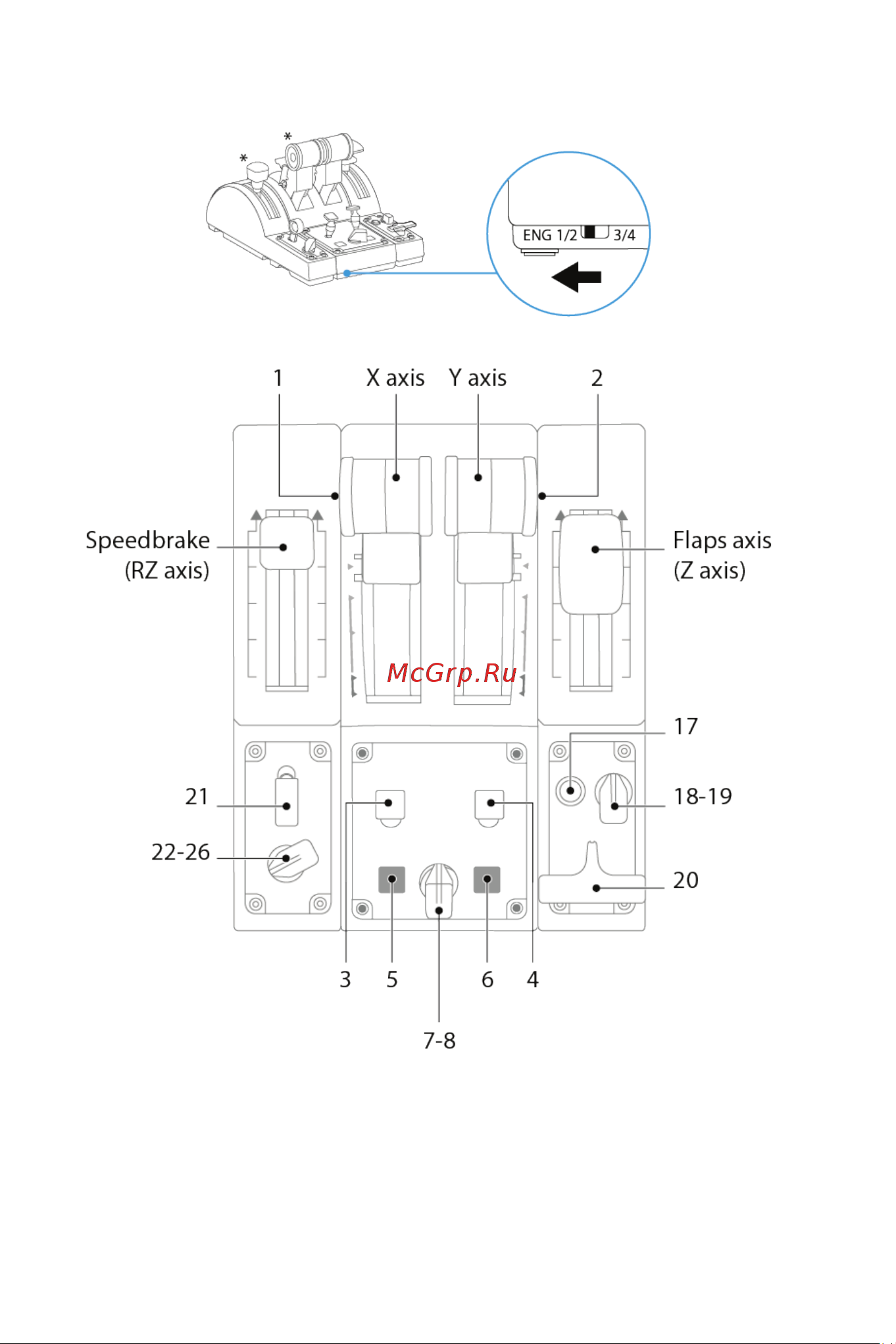 Thrustmaster TCA SIDESTICK X AIRBUS EDITION [204/730] Mapeado en pc