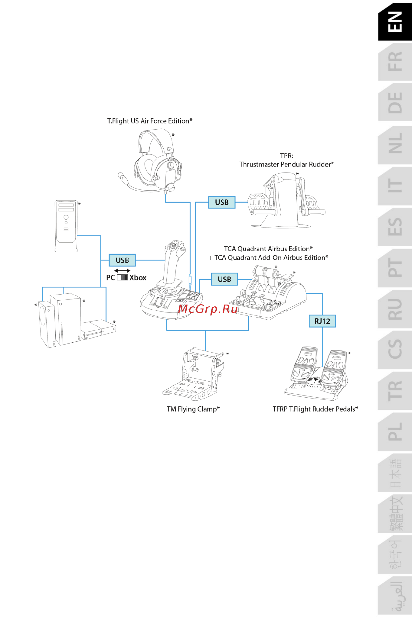 Thrustmaster TCA SIDESTICK X AIRBUS EDITION [22/730] Connecting tca sidestick x airbus edition with all compatible products