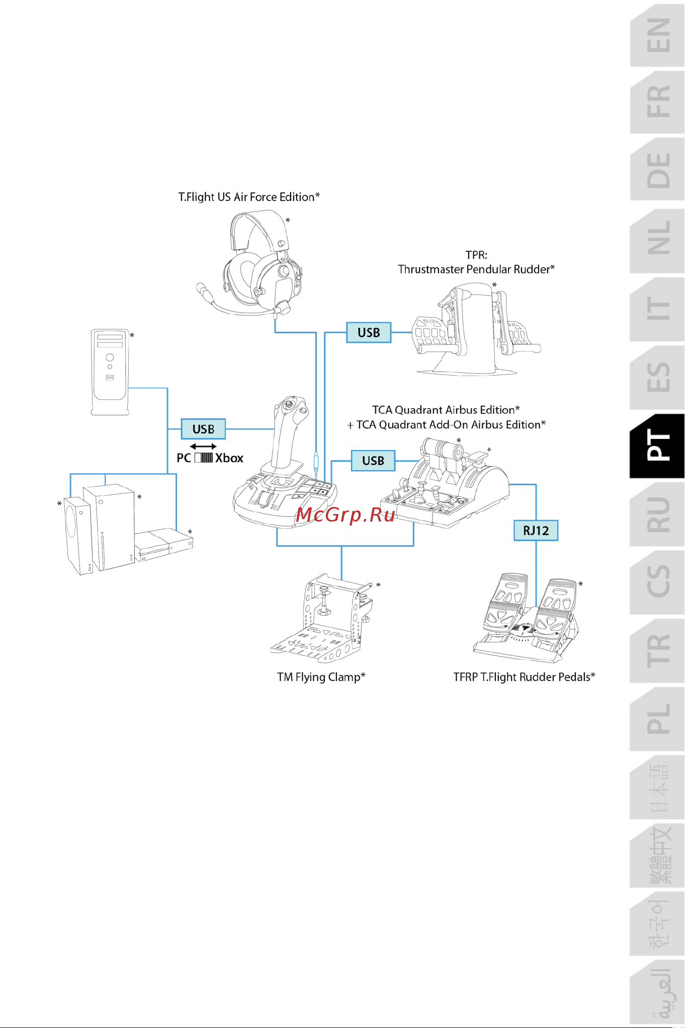 Thrustmaster TCA SIDESTICK X AIRBUS EDITION [232/730] Ligar o tca sidestick x airbus edition com todos os produtos compatíveis