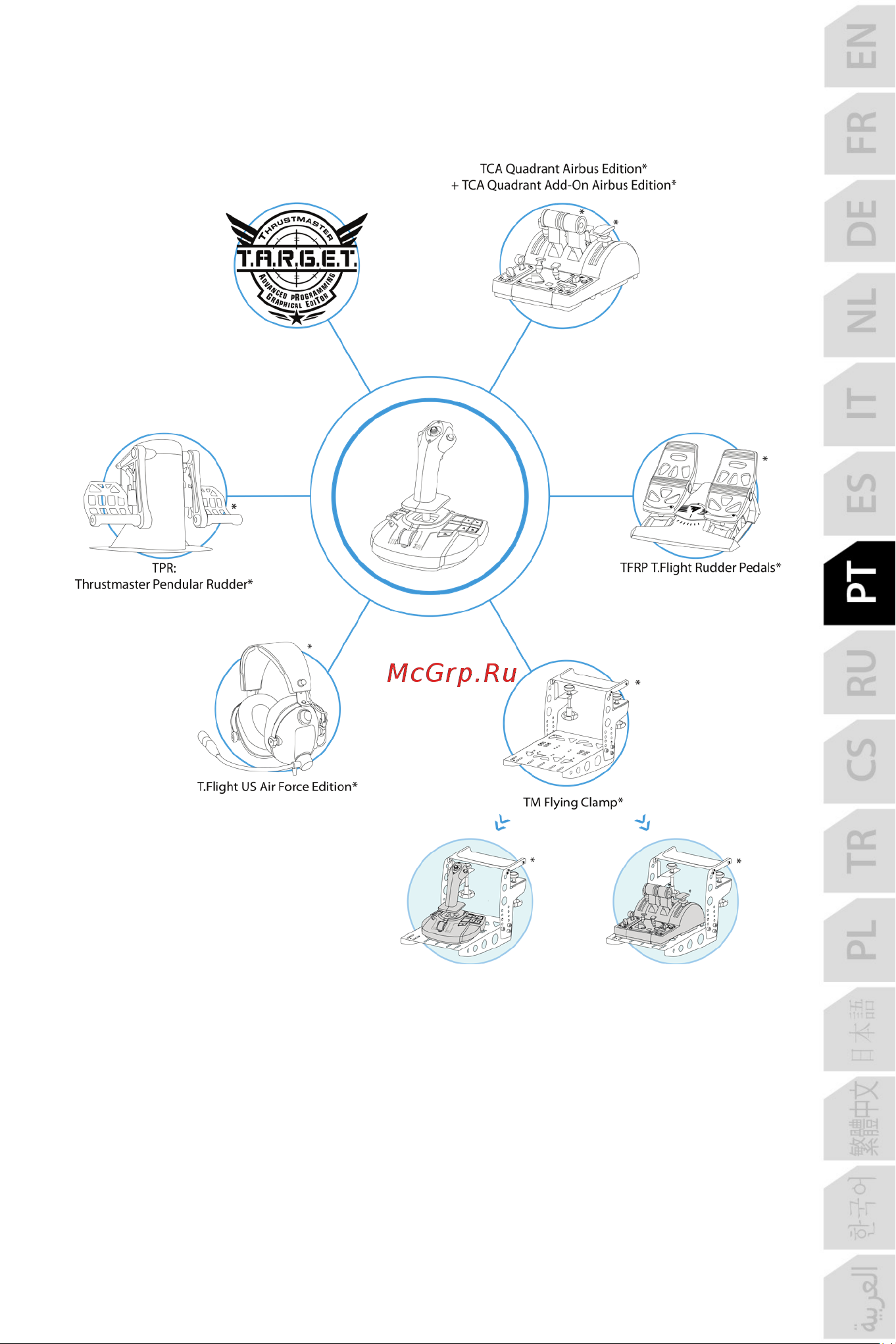 Thrustmaster TCA SIDESTICK X AIRBUS EDITION [234/730] Ecossistema tca