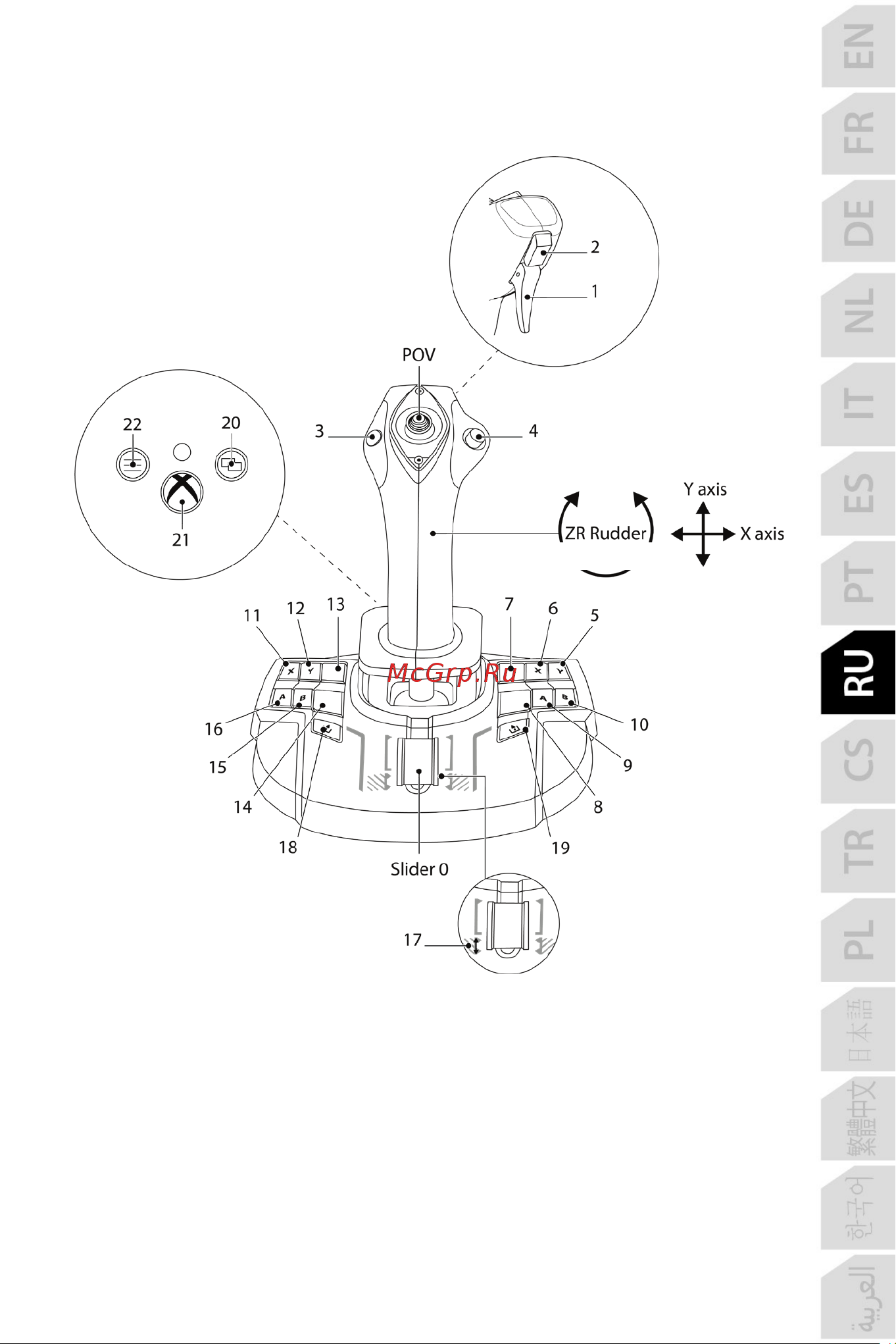Thrustmaster TCA SIDESTICK X AIRBUS EDITION [263/730] Схема назначения кнопок на пк