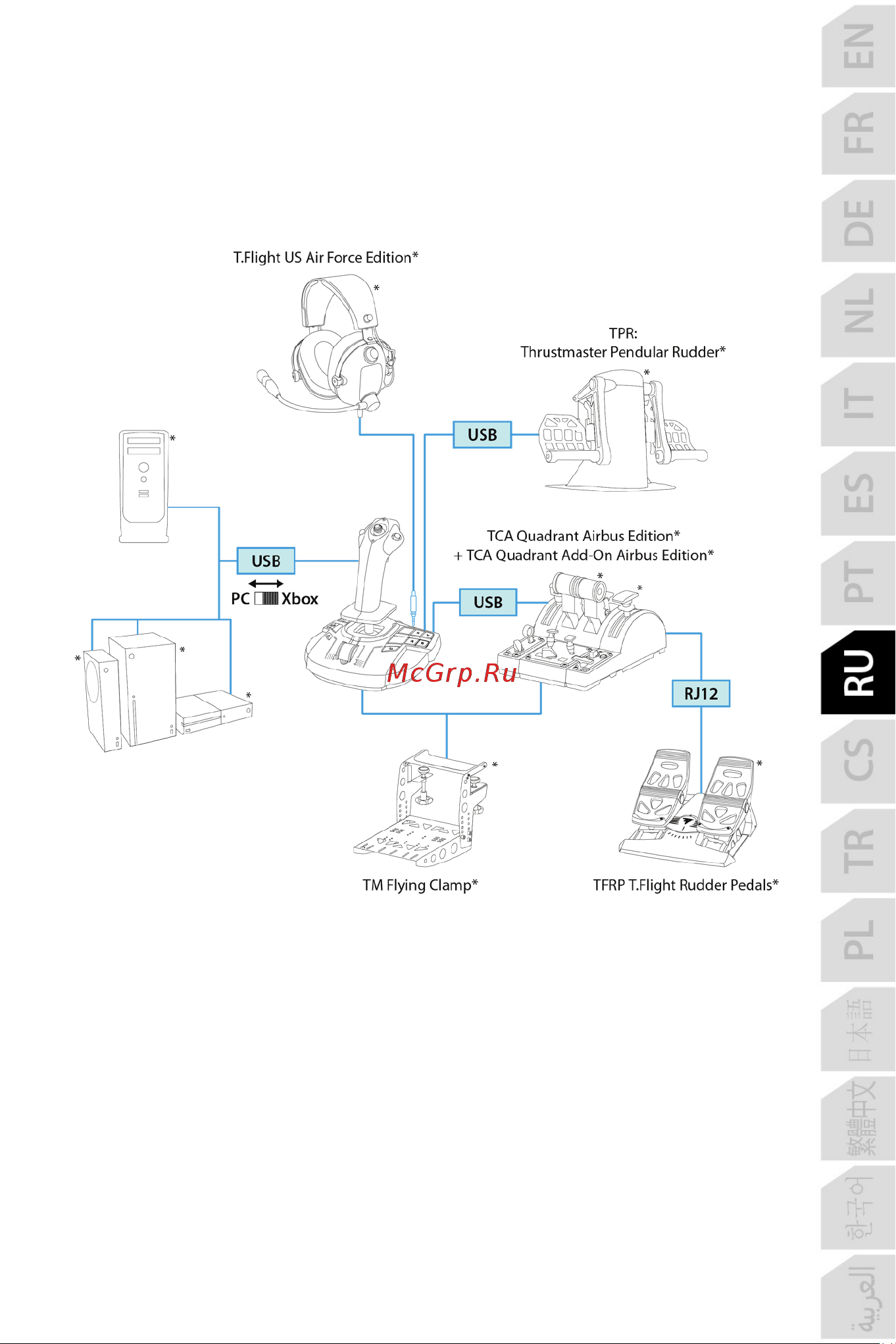 Thrustmaster TCA SIDESTICK X AIRBUS EDITION [267/730] Подключение tca sidestick x airbus edition ко всем совместимым продуктам