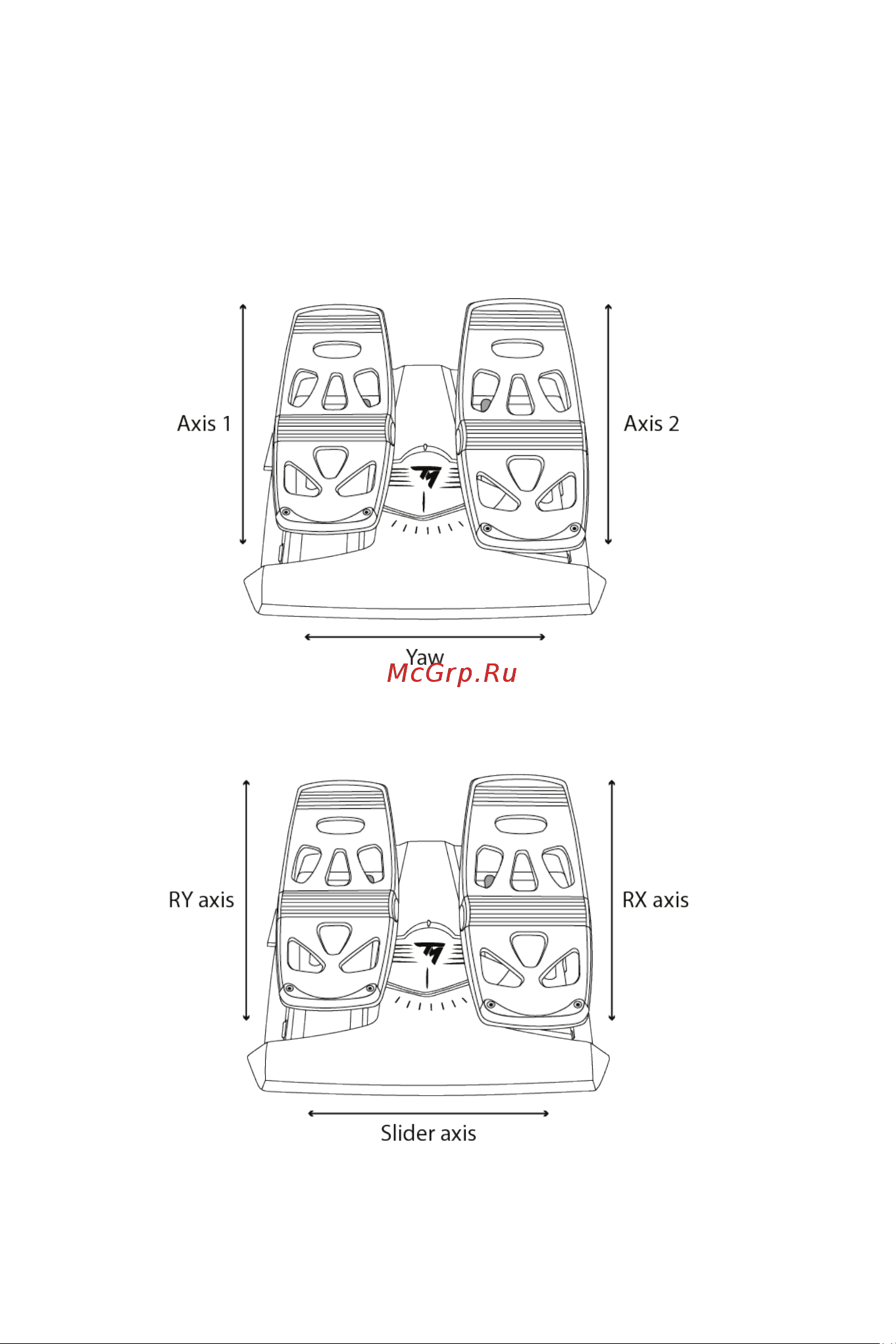 Thrustmaster TCA SIDESTICK X AIRBUS EDITION [375/730] Mapowanie układu steru kierunku tfrp podłączonego do joysticka tca sidestick x airbus edition za pośrednictwem panelu tca quadrant airbus edition
