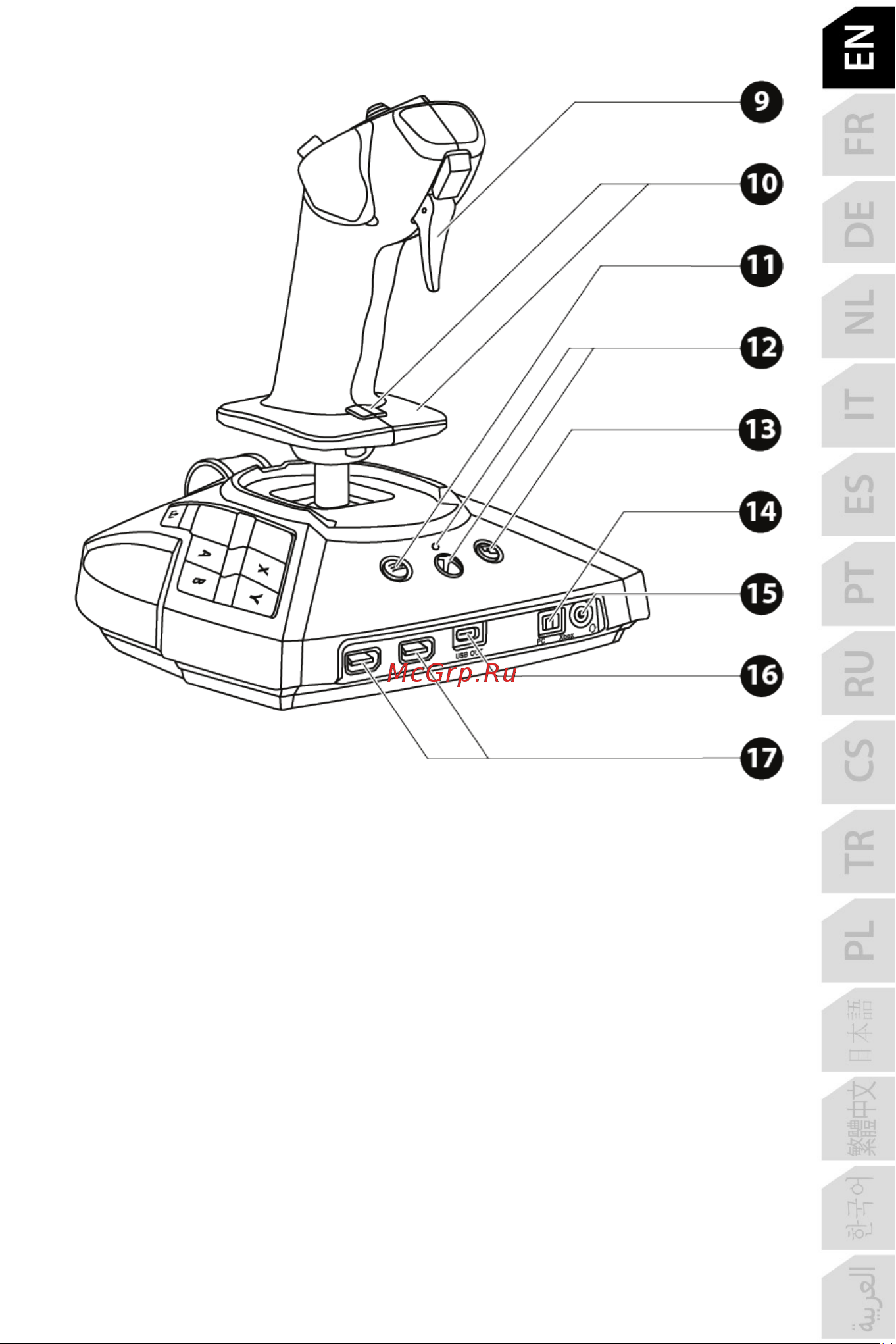 Thrustmaster TCA SIDESTICK X AIRBUS EDITION Руководство по эксплуатации онлайн [4/730] 806117
