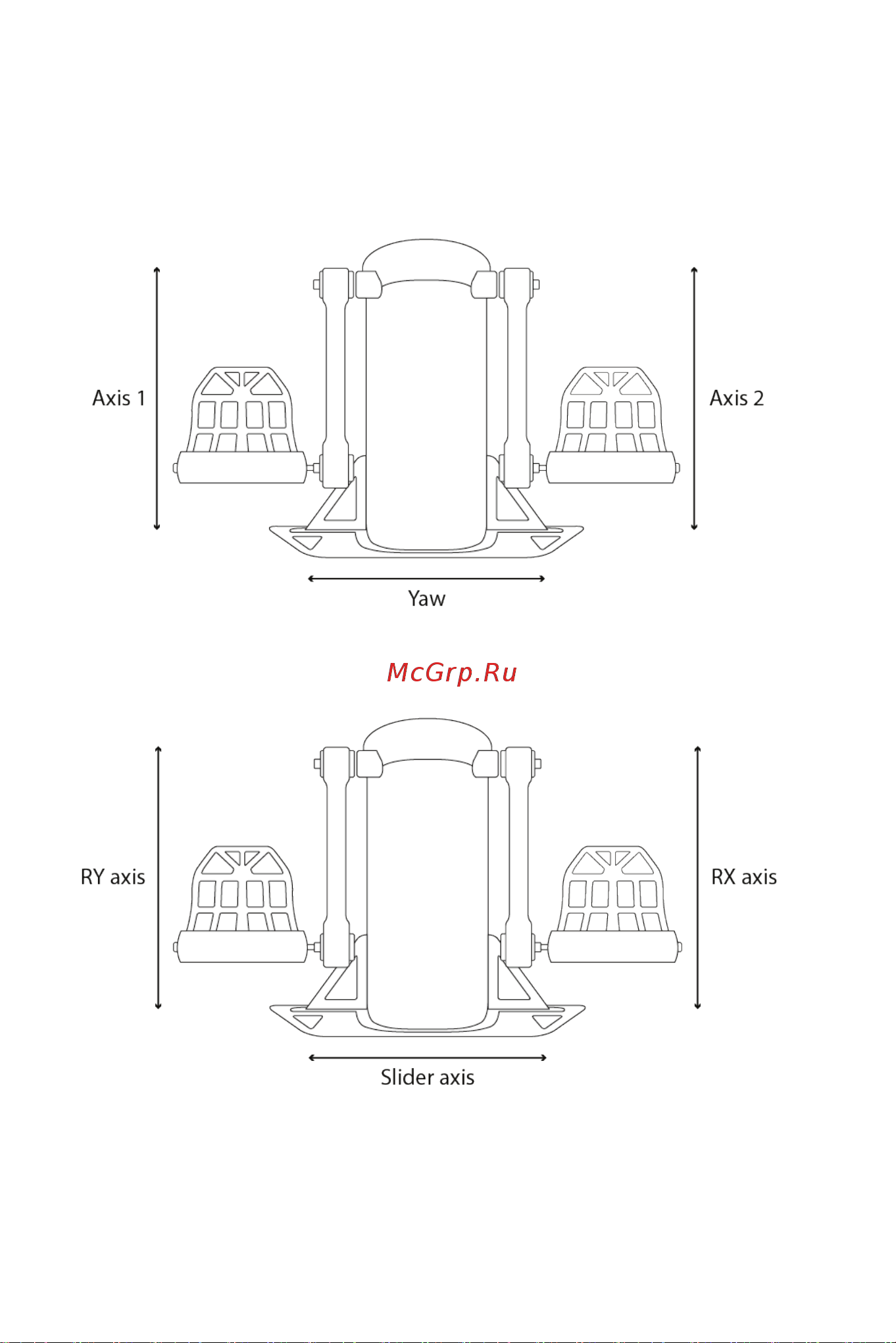 Thrustmaster TCA SIDESTICK X AIRBUS EDITION [446/730] 针对连接到 tca sidestick x airbus edition 的 tpr 方向舵系统进行映射
