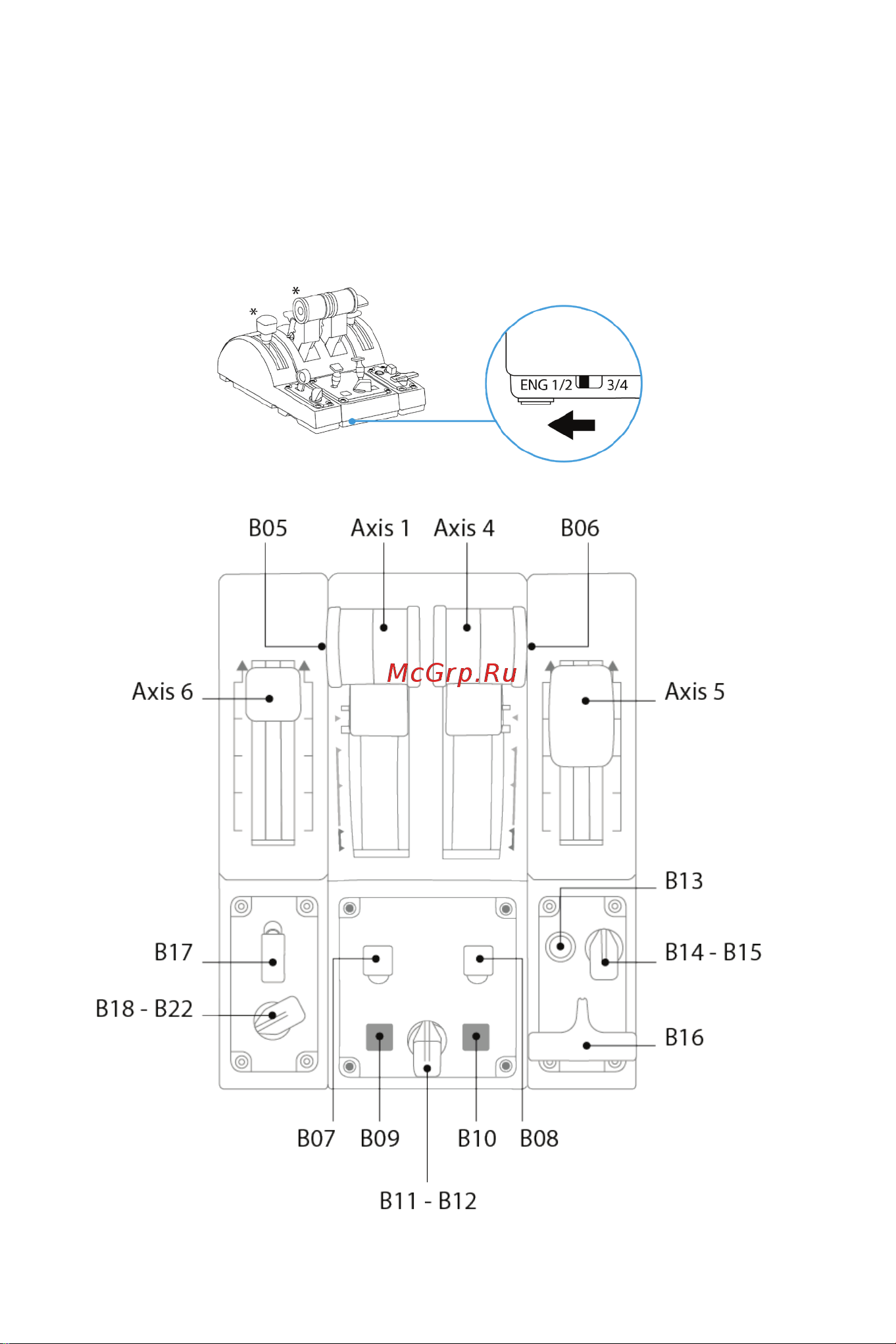 Thrustmaster TCA SIDESTICK X AIRBUS EDITION [447/730] 针对连接到 tca sidestick x airbus edition 的 tca quadrant airbus edition 和 tca quadrant add on airbus edition 进行映射
