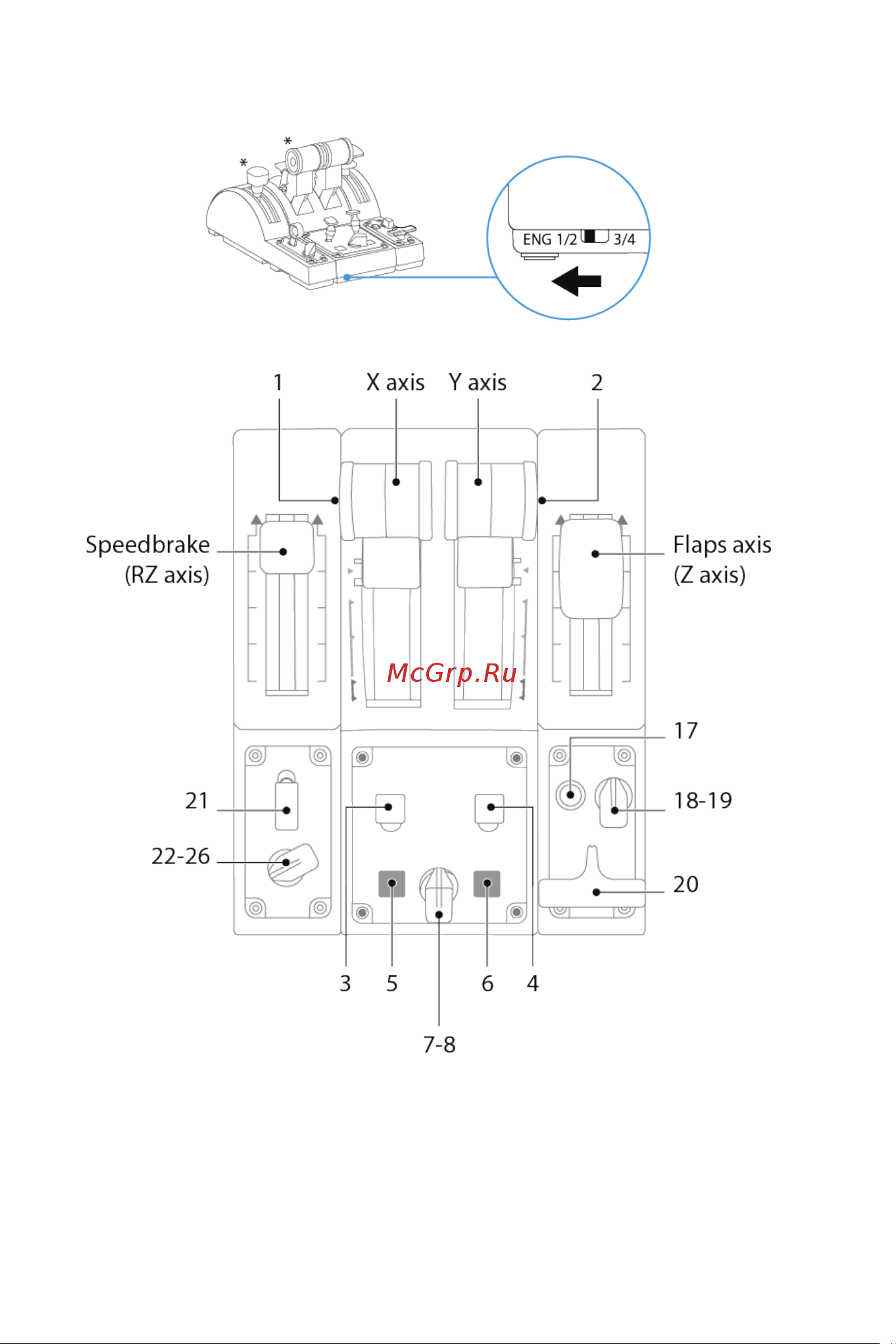 Thrustmaster TCA SIDESTICK X AIRBUS EDITION [449/730] Pc 映射