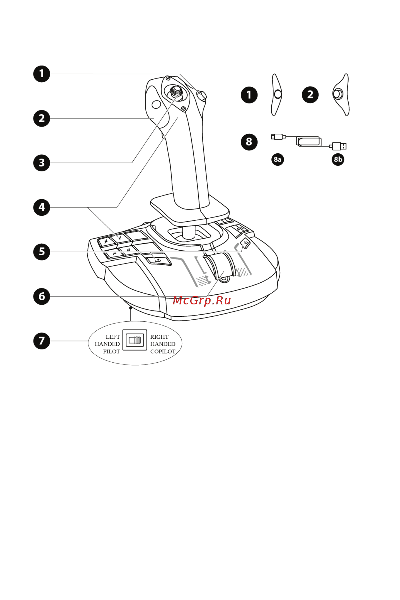 Thrustmaster TCA SIDESTICK X AIRBUS EDITION [456/730] 技術特性