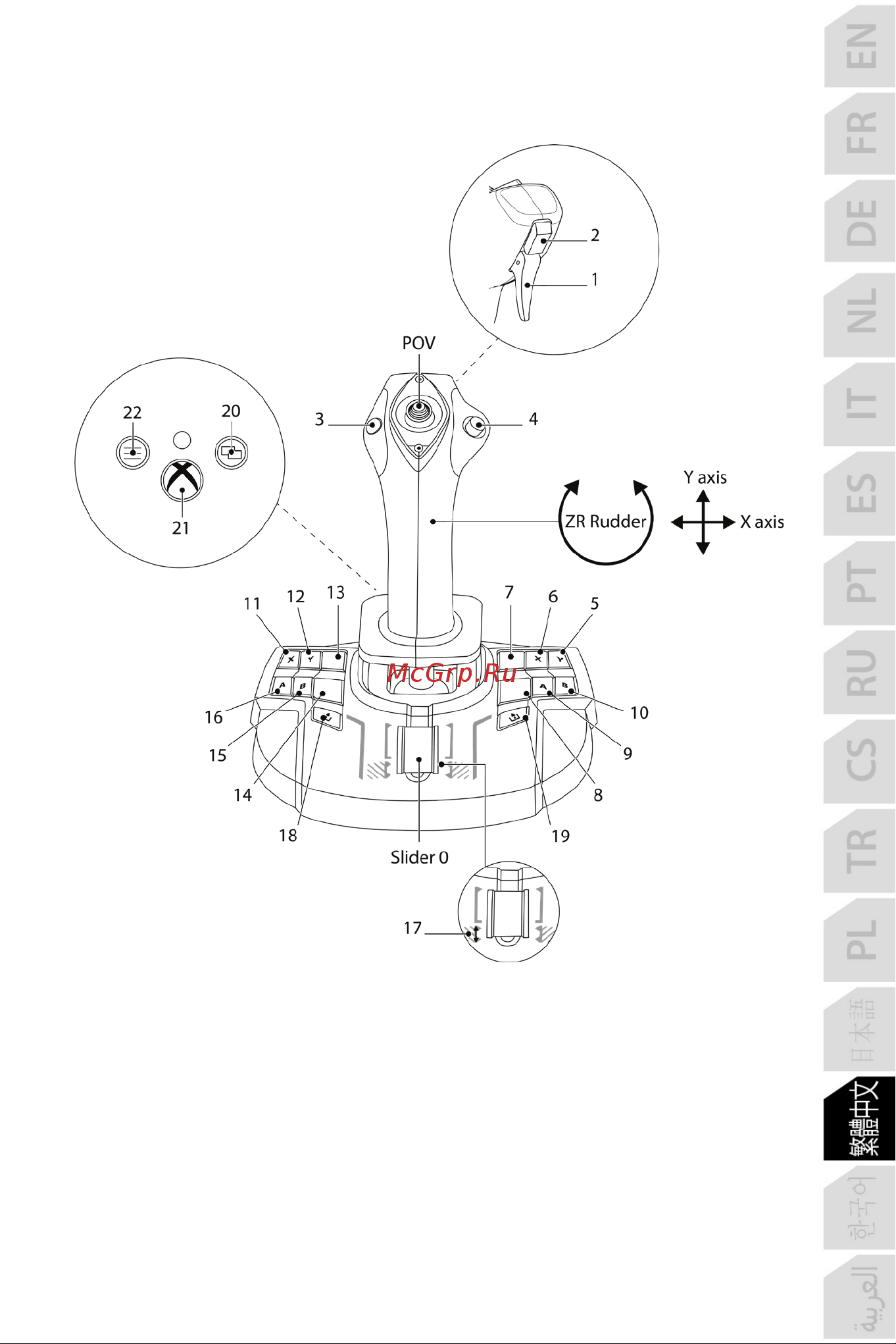 Thrustmaster TCA SIDESTICK X AIRBUS EDITION [471/730] Pc 對應