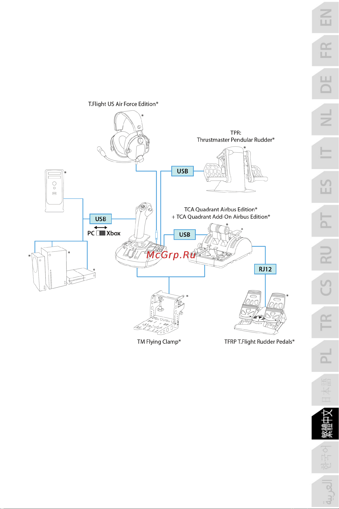 Thrustmaster TCA SIDESTICK X AIRBUS EDITION [475/730] 將 tca sidestick x airbus edition 與所有相容 產品相連接