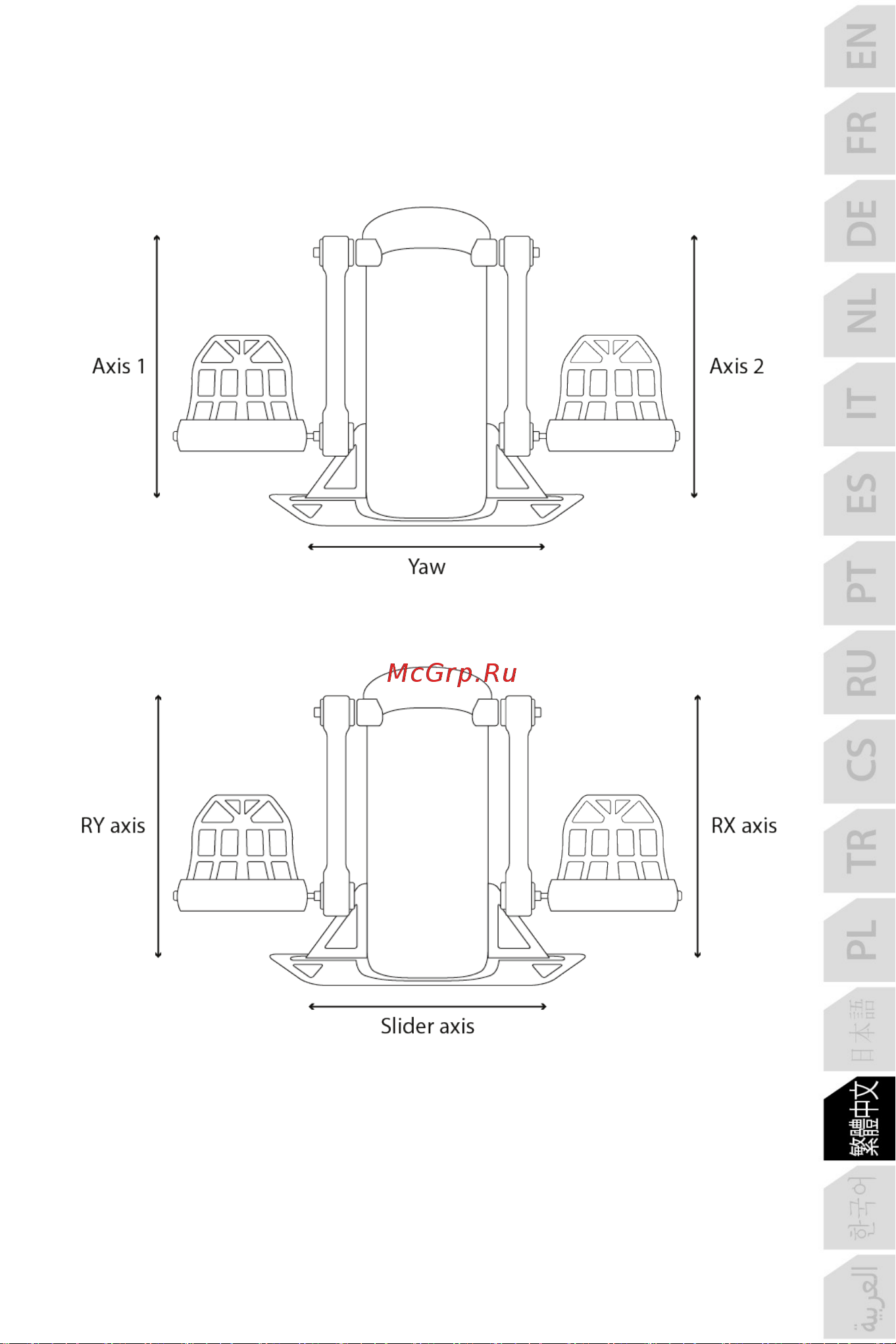 Thrustmaster TCA SIDESTICK X AIRBUS EDITION [479/730] 針對連接到 tca sidestick x airbus edition 的 tpr 方向舵系統進行對應