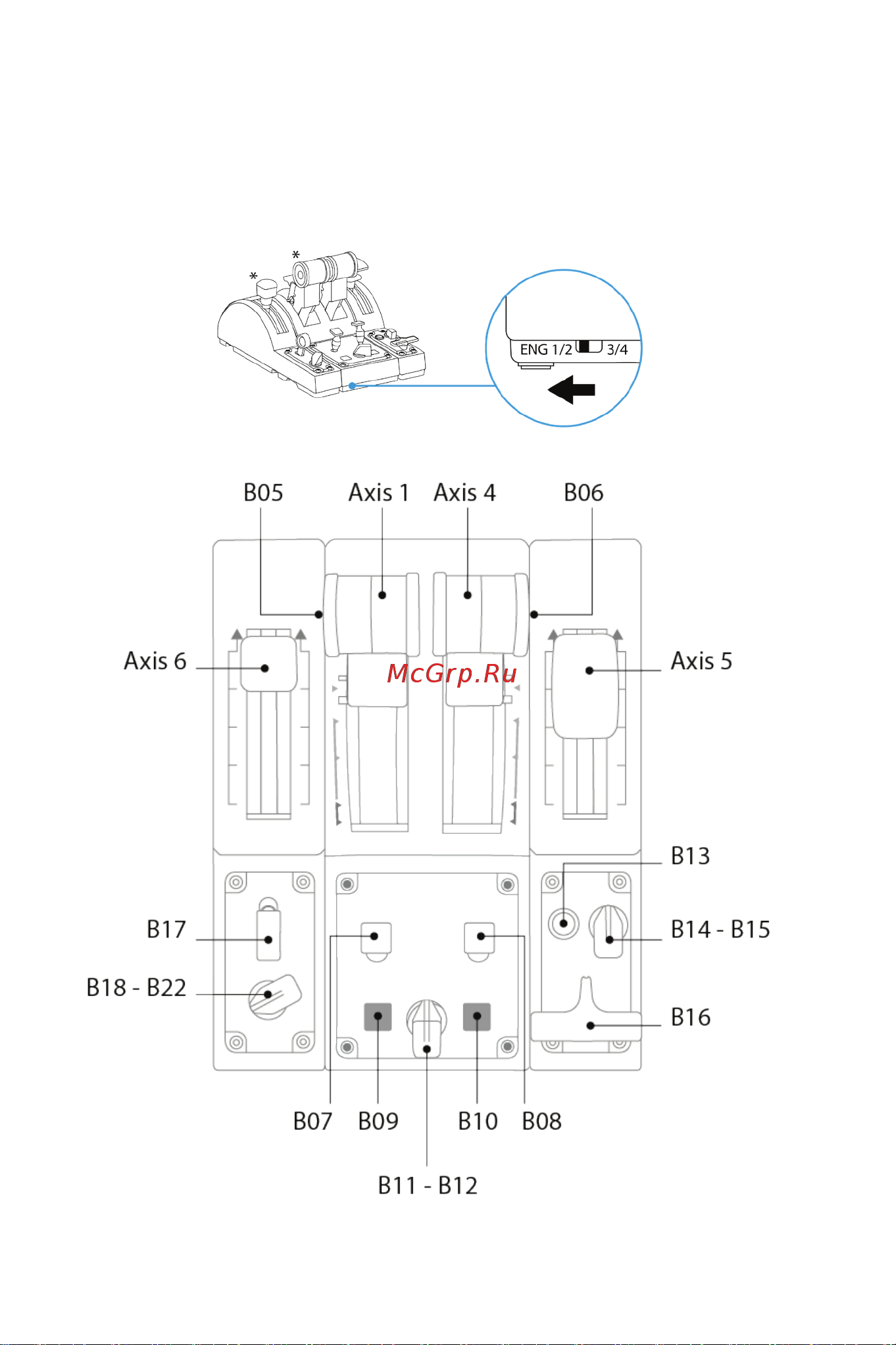 Thrustmaster TCA SIDESTICK X AIRBUS EDITION [480/730] 針對連接到 tca sidestick x airbus edition 的 tca quadrant airbus edition 和 tca quadrant add on airbus edition 進行對應