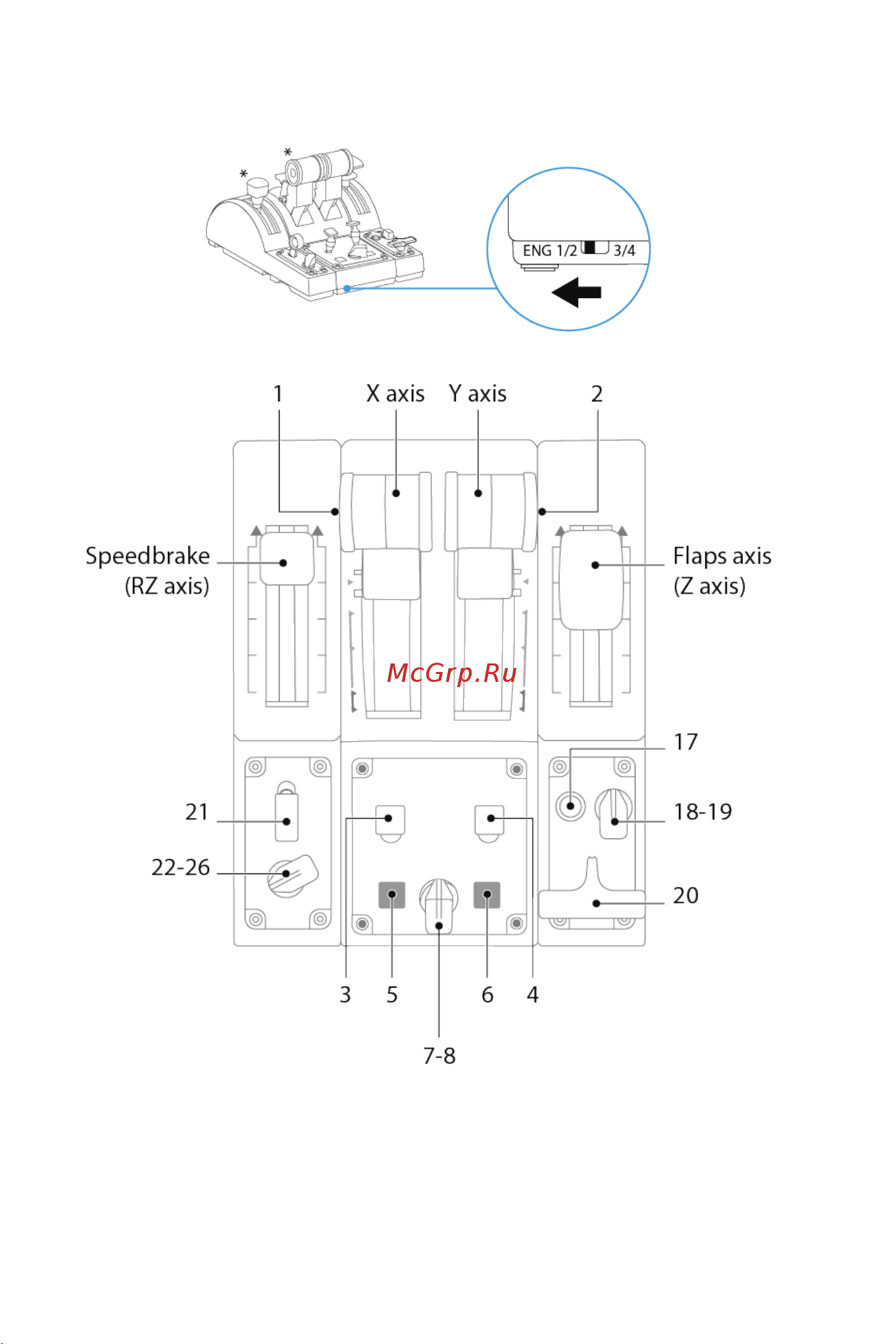 Thrustmaster TCA SIDESTICK X AIRBUS EDITION [515/730] Pc 매핑