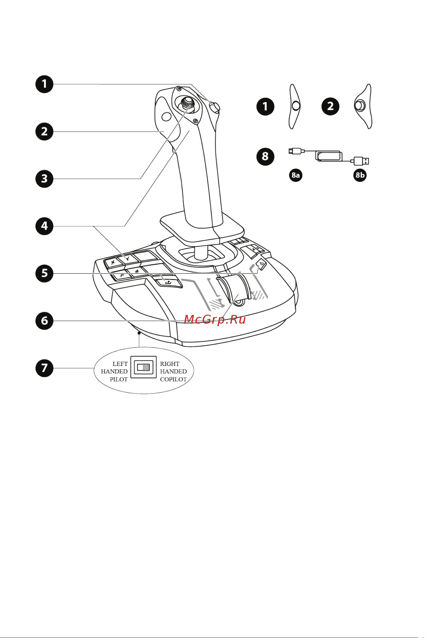Thrustmaster TCA SIDESTICK X AIRBUS EDITION [592/730] Tekniset ominaisuudet
