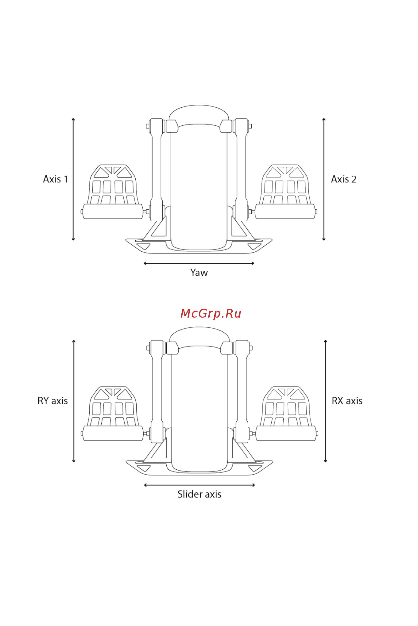 Thrustmaster TCA SIDESTICK X AIRBUS EDITION [615/730] Määritykset tca sidestick x airbus editioniin yhdistetty tpr sivuperäsinjärjestelmä