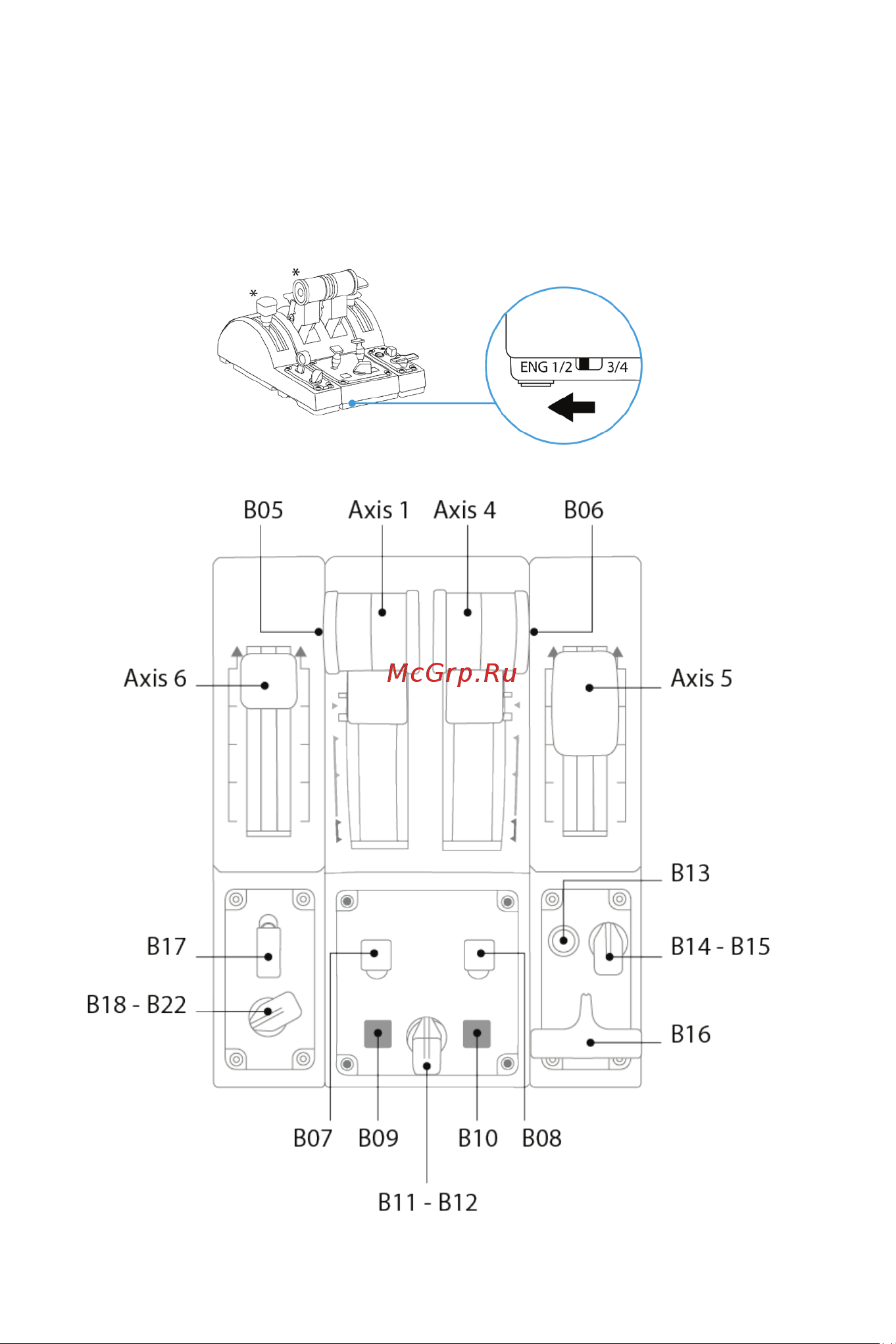 Thrustmaster TCA SIDESTICK X AIRBUS EDITION [62/730] Mapping du tca quadrant airbus edition et du tca quadrant add on airbus edition connectés au tca sidestick x airbus edition