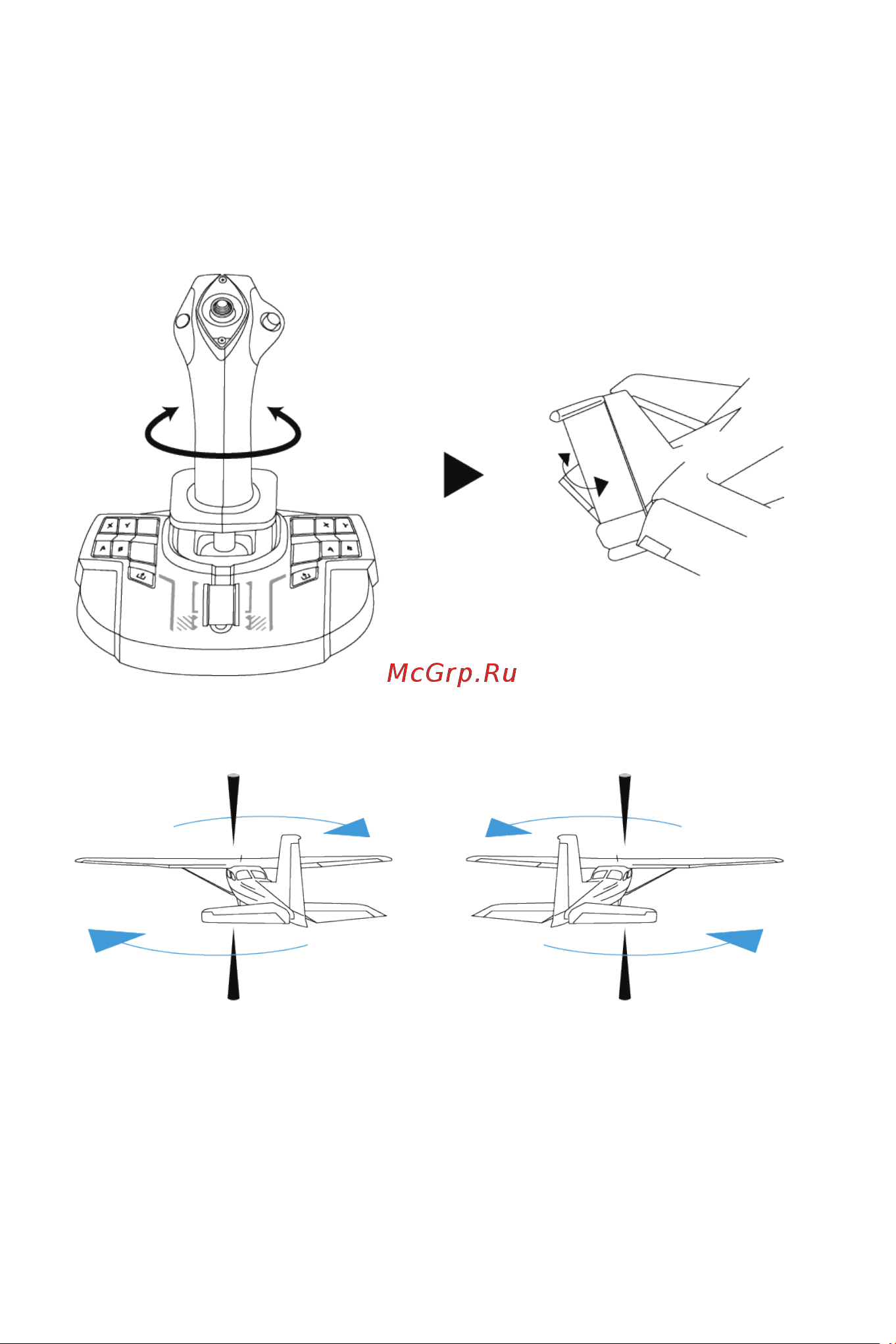 Thrustmaster TCA SIDESTICK X AIRBUS EDITION [630/730] Funkcia kormidla
