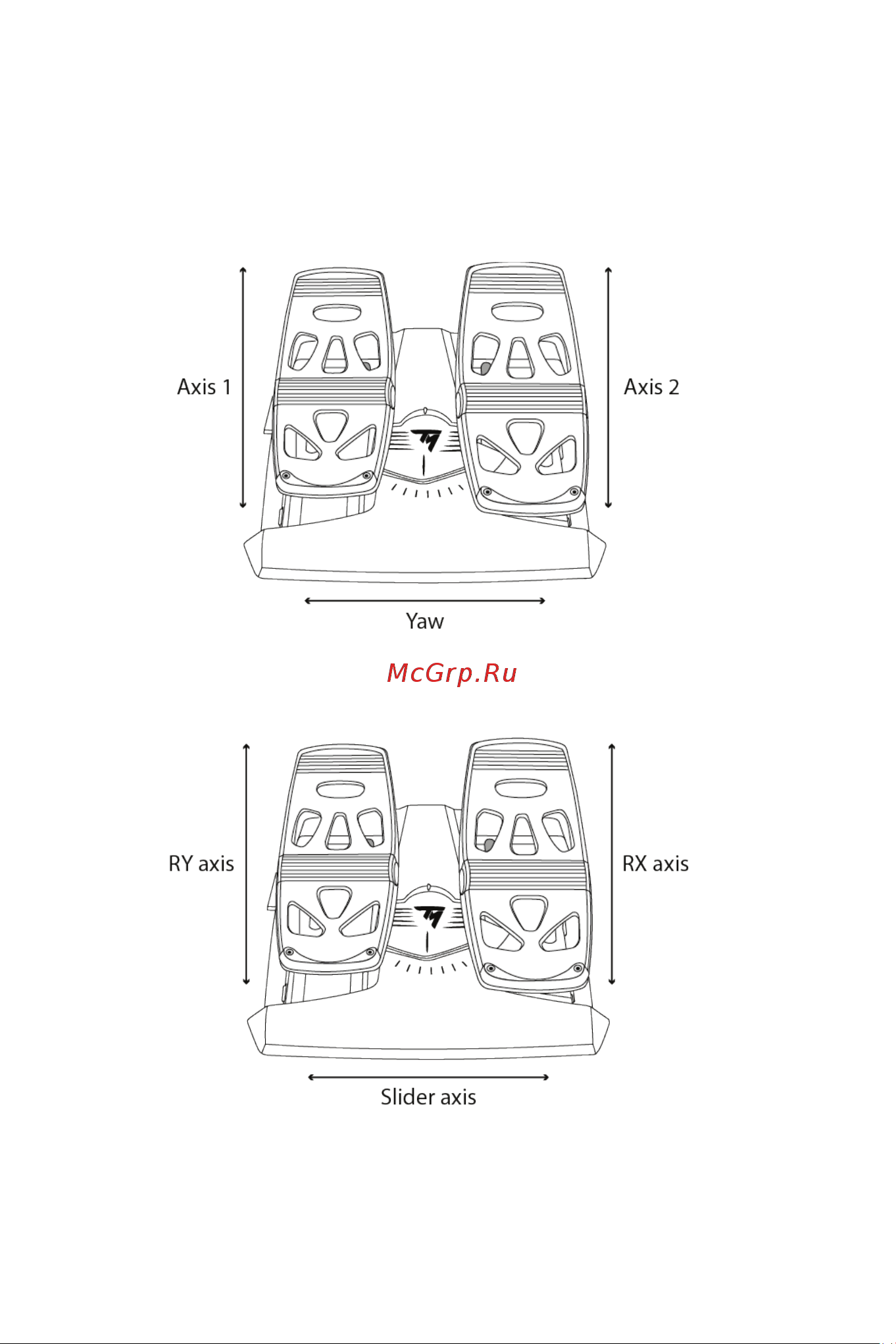 Thrustmaster TCA SIDESTICK X AIRBUS EDITION [684/730] A tfrp oldalkormány rendszer megfeleltetése tca sidestick x airbus edition höz csatlkaoztatva a tca quadrant airbus edition ön keresztül