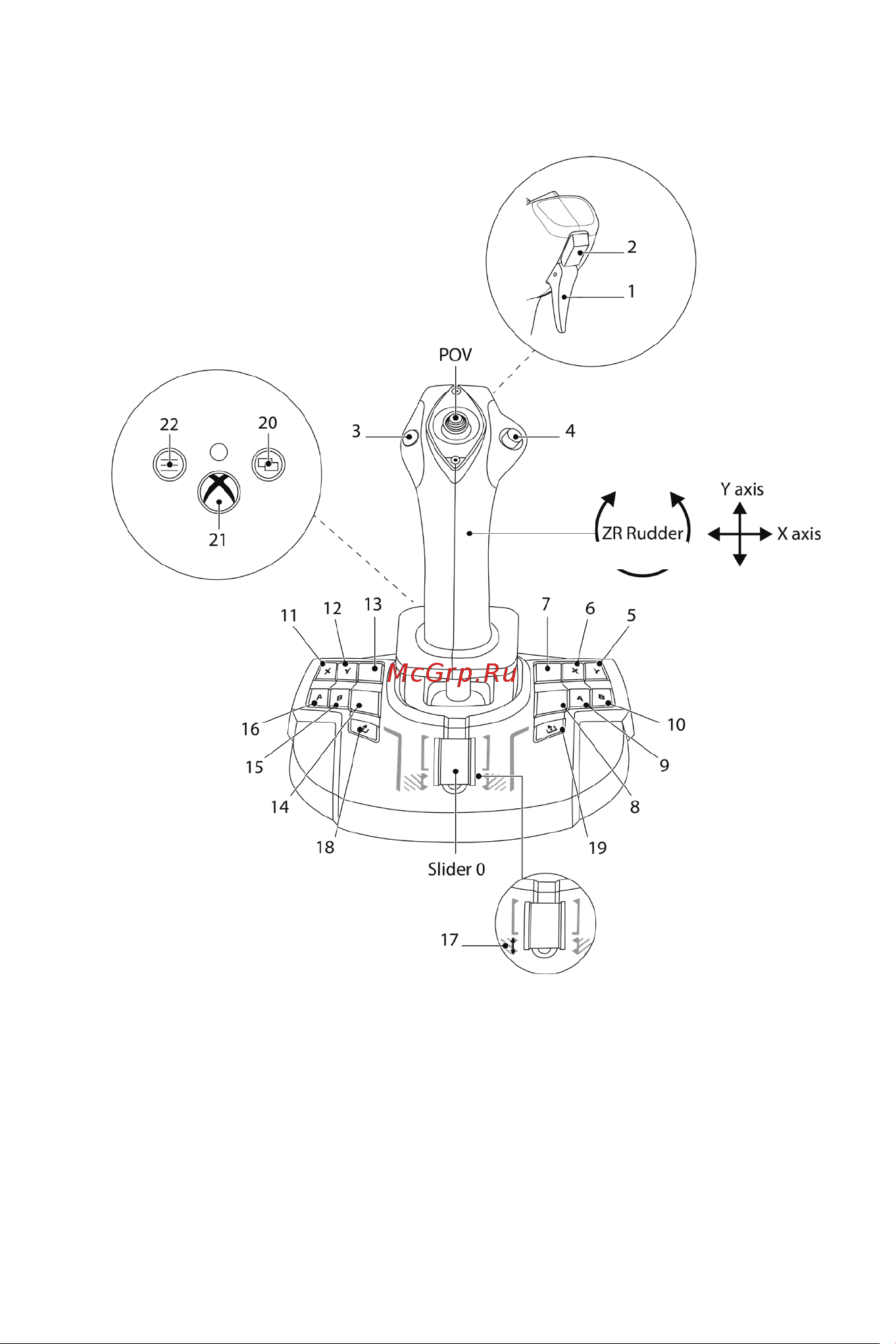 Thrustmaster TCA SIDESTICK X AIRBUS EDITION [712/730] דורלע