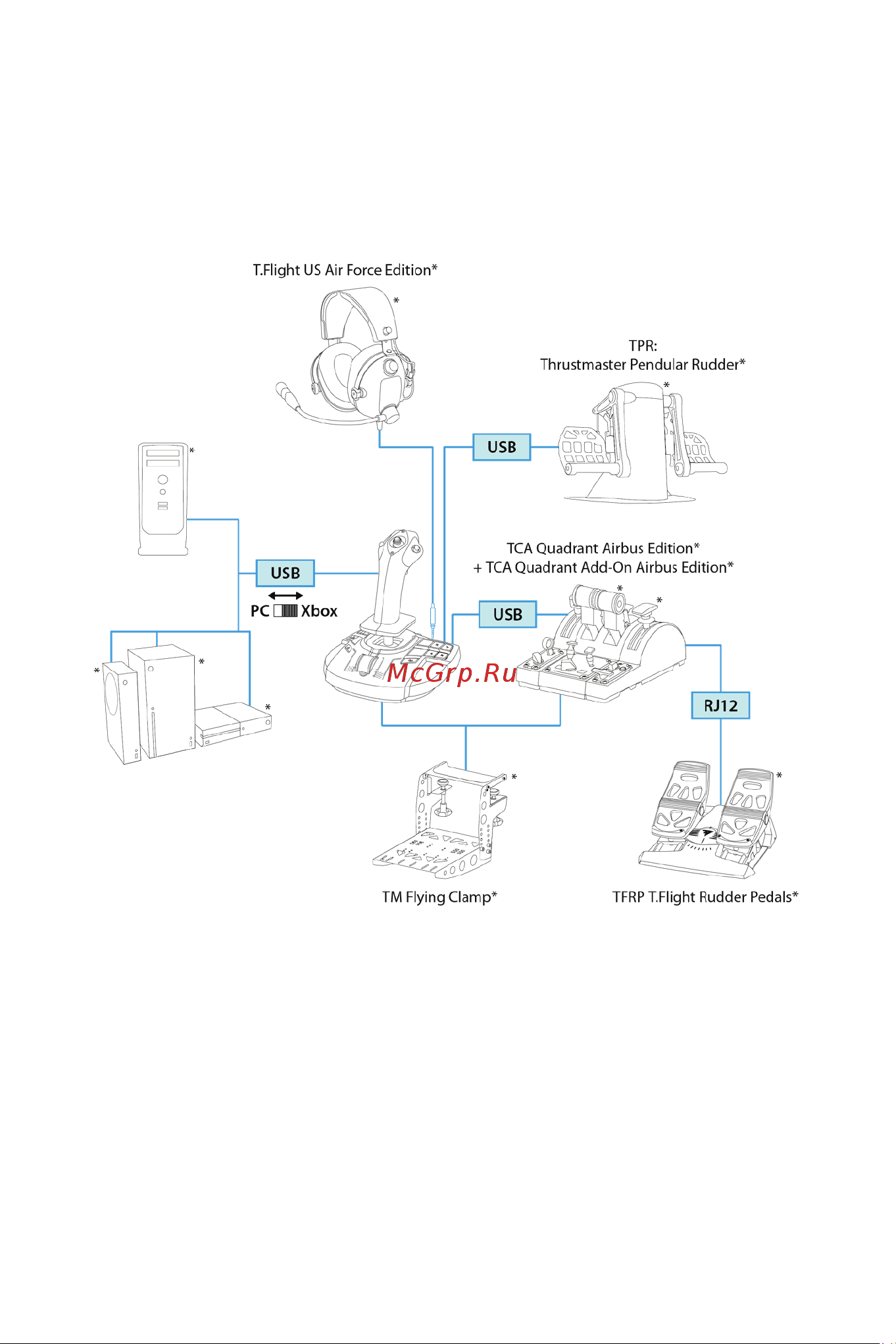 Thrustmaster TCA SIDESTICK X AIRBUS EDITION [716/730] רוביח tca sidestick x airbus edition לכל םירצומה םימאותה