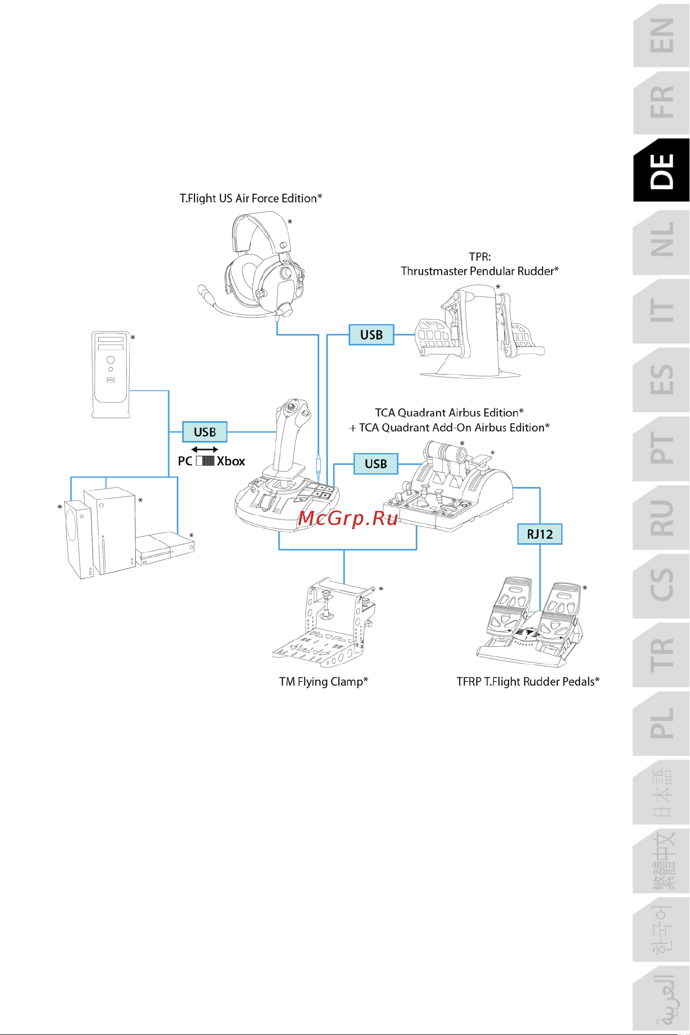 Thrustmaster TCA SIDESTICK X AIRBUS EDITION [92/730] Verbindung des tca sidestick x airbus edition mit allen kompatiblen produkten