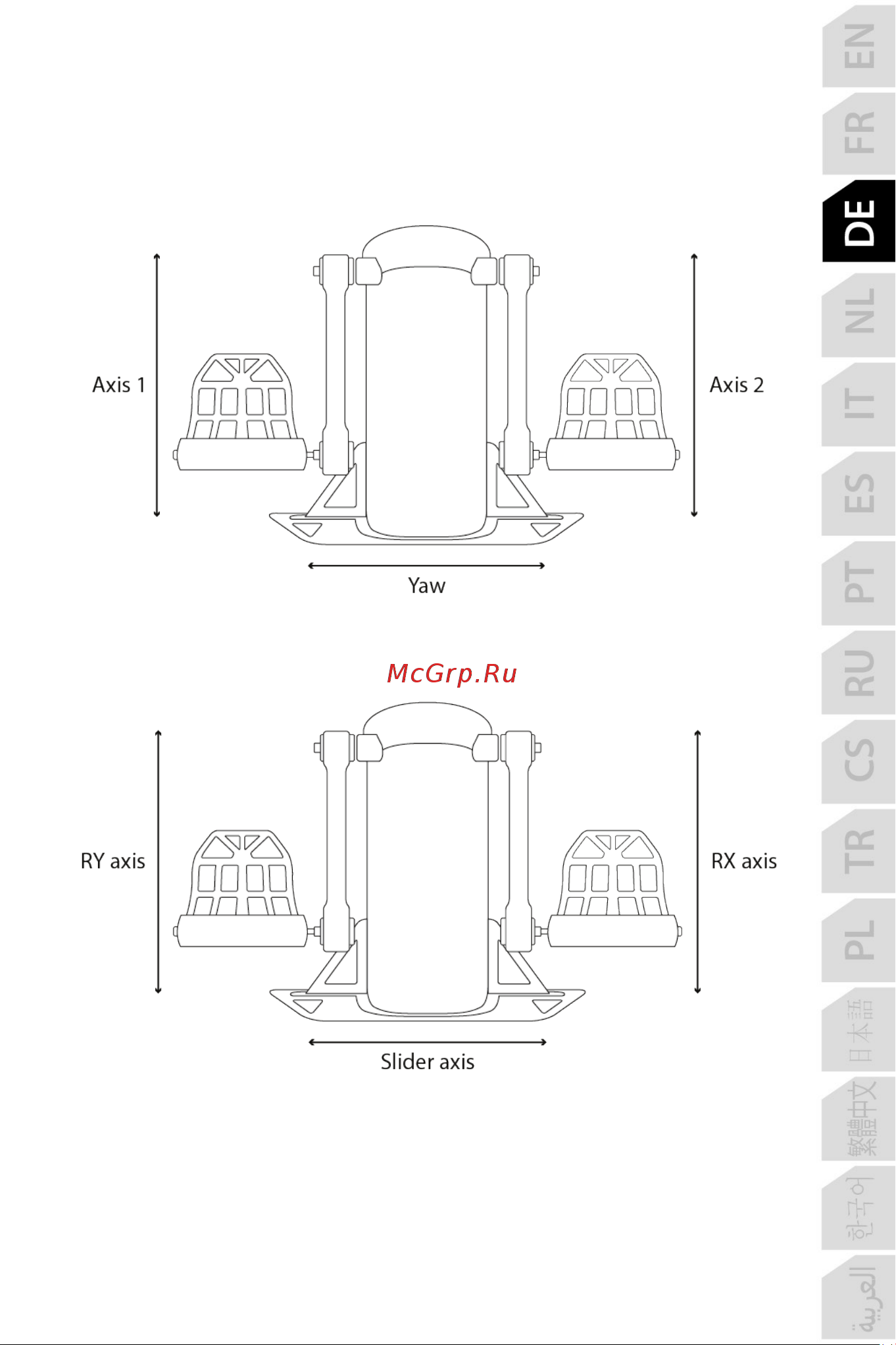 Thrustmaster TCA SIDESTICK X AIRBUS EDITION [96/730] Mapping für das tpr steuerrudersystem verbunden mit dem tca sidestick x airbus edition