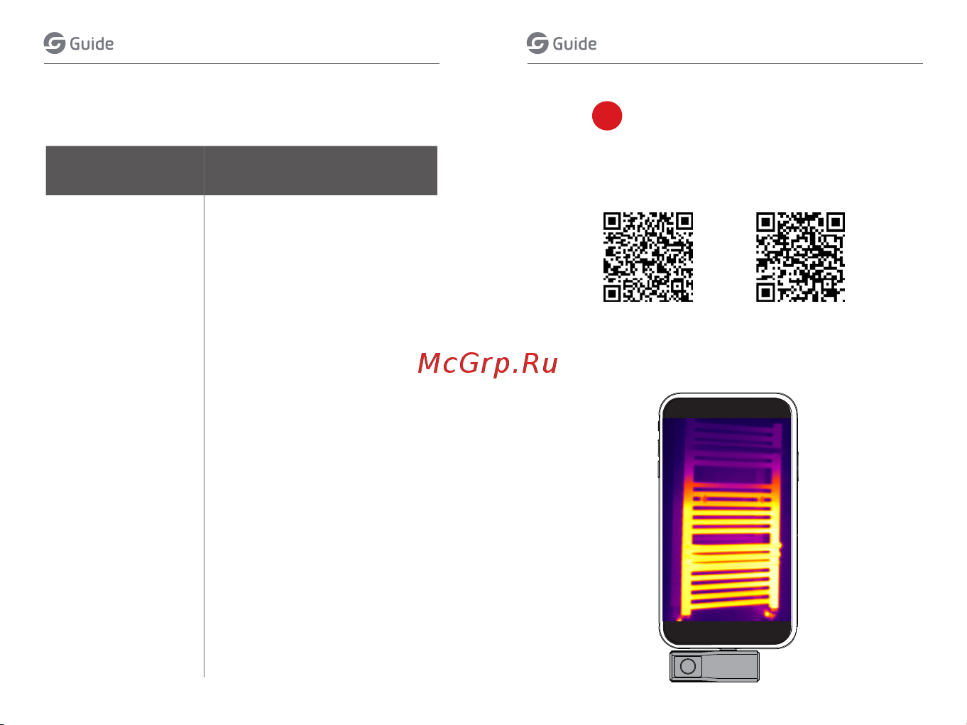 Guide Sensmart Mobir Air 2T Type C Dark Gray [4/8] Начало работы
