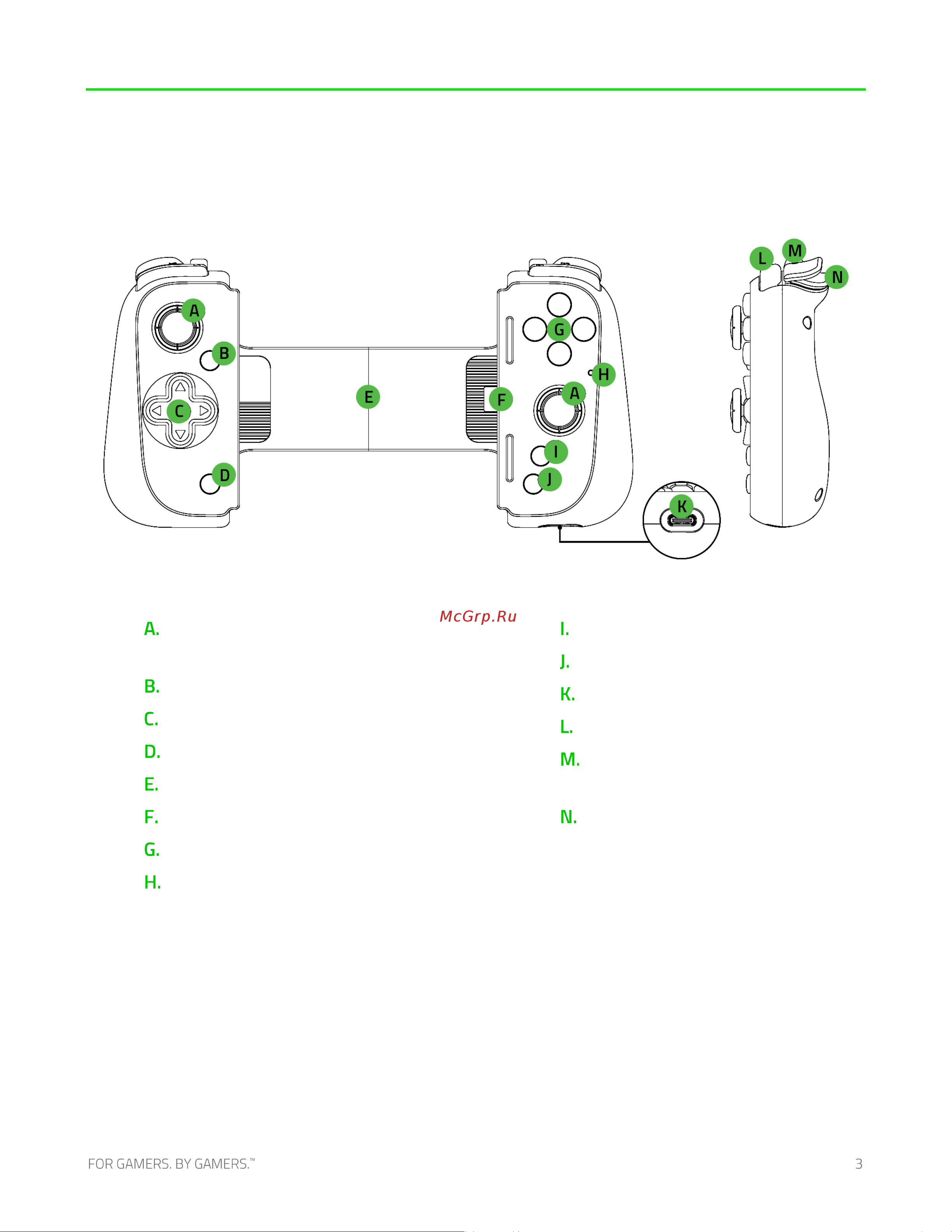 Razer RZ06-04180100-R3M1 [4/11] Содержимое комплекта