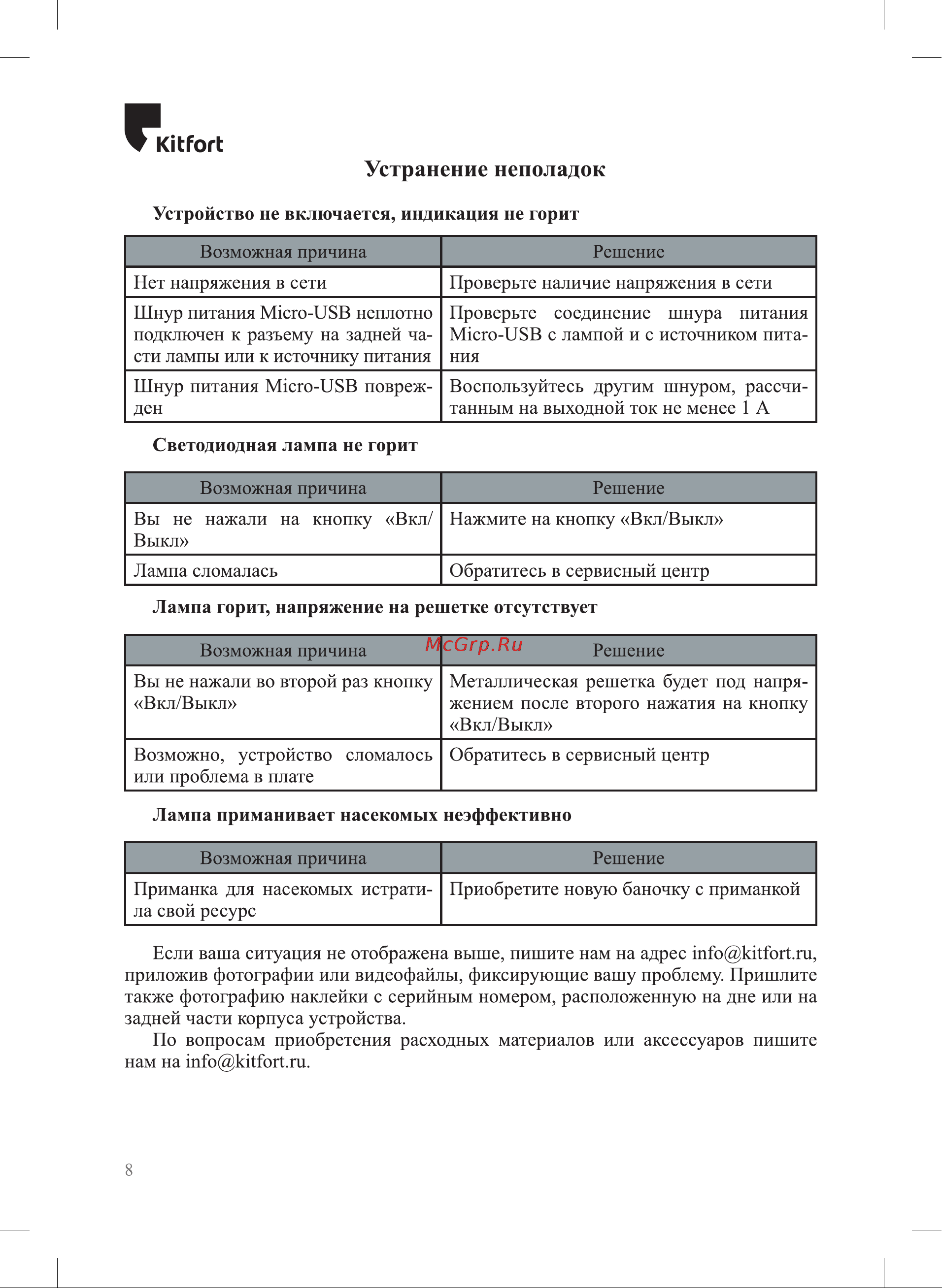 Kitfort КТ-4020-1 Руководство по эксплуатации онлайн [8/12] 806279