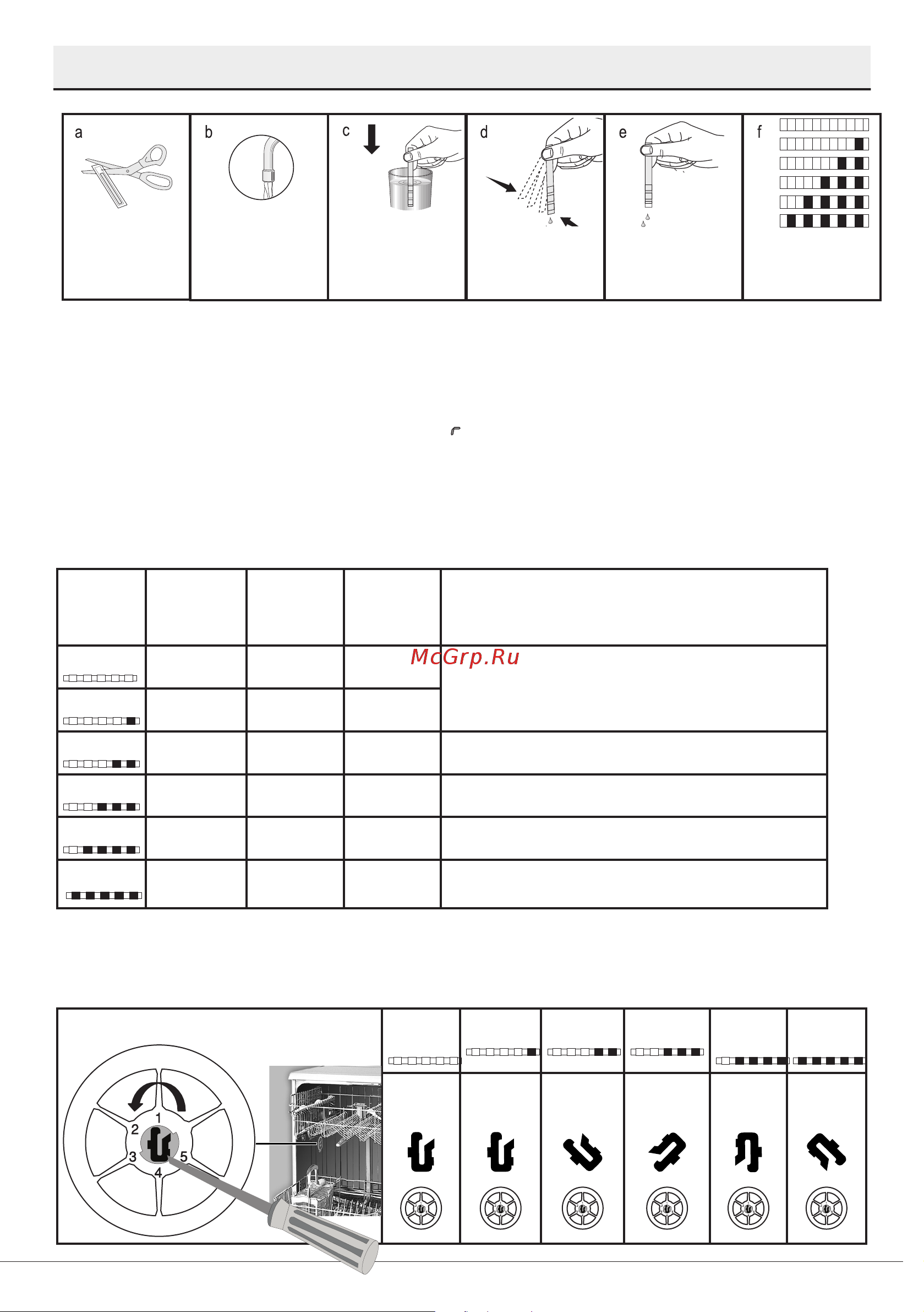 Hotpoint HI 4C66 [14/47] Посyдoмoeчнaя мaшинa инcтpyкция по зкcплyaтaции