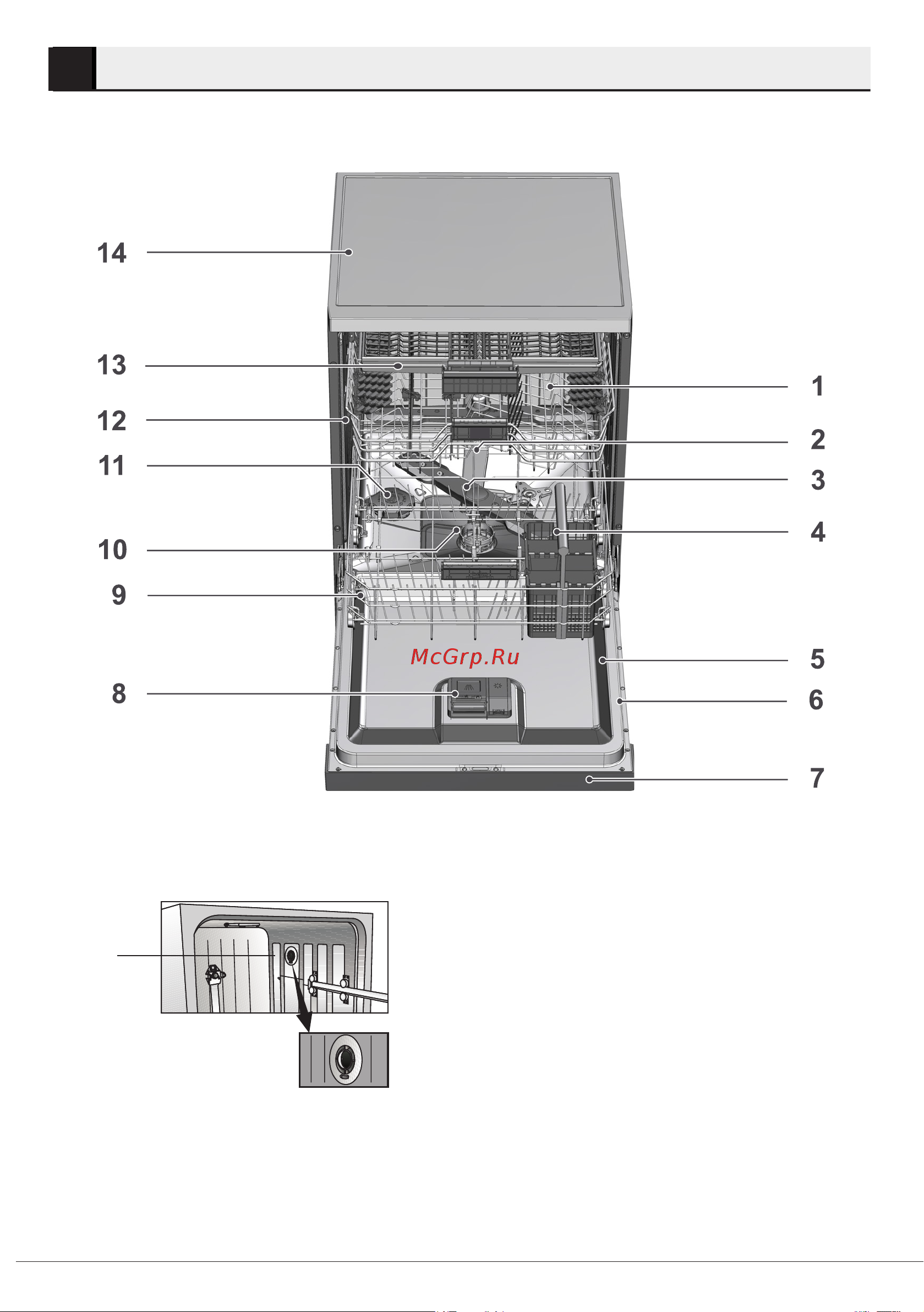 Hotpoint HI 4C66 [7/47] Обзор